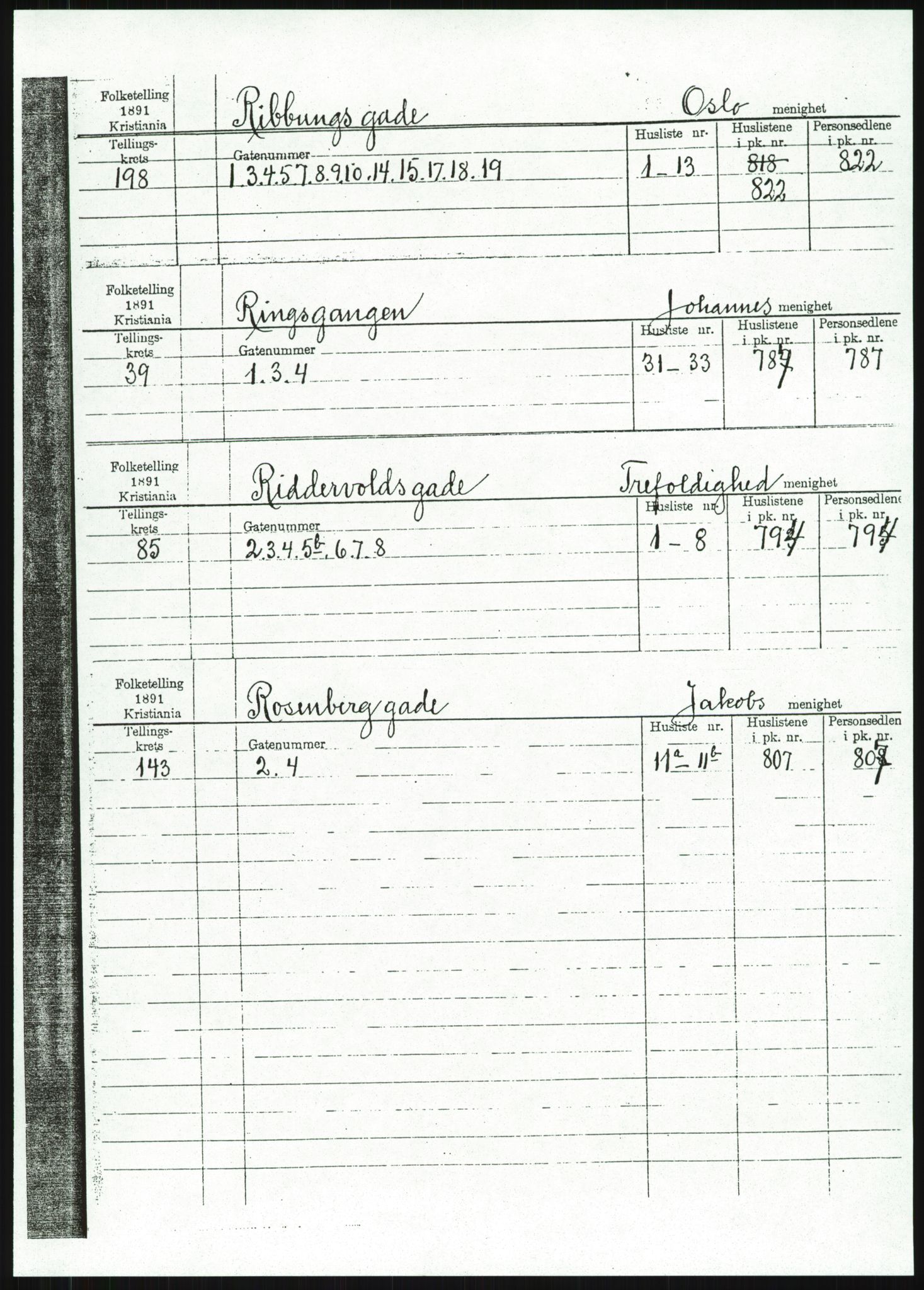 RA, 1891 census for 0301 Kristiania, 1891, p. 89