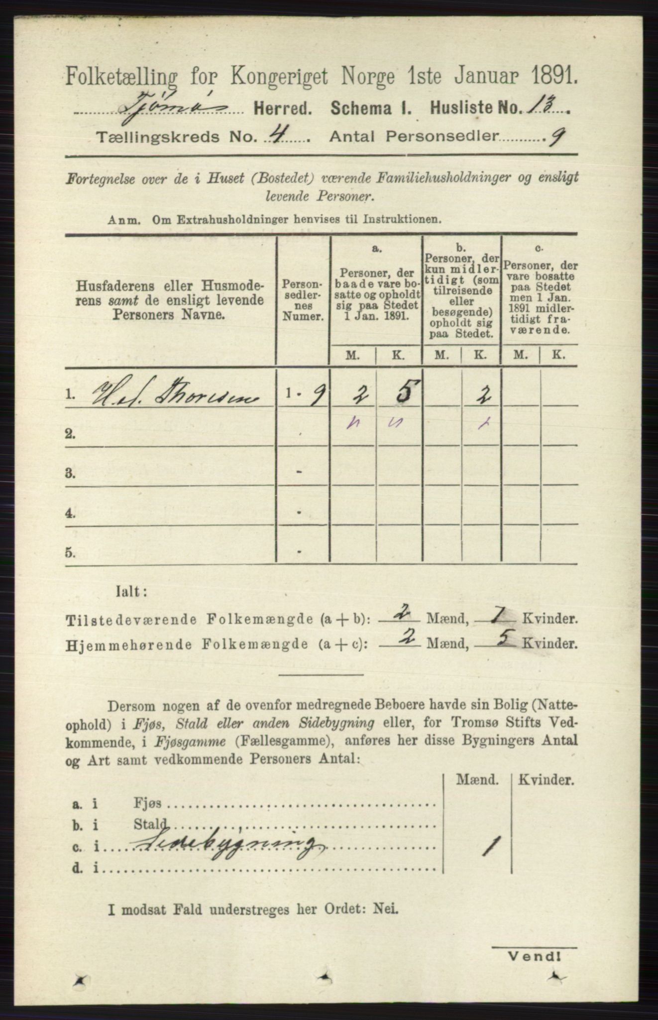 RA, 1891 census for 0723 Tjøme, 1891, p. 1223