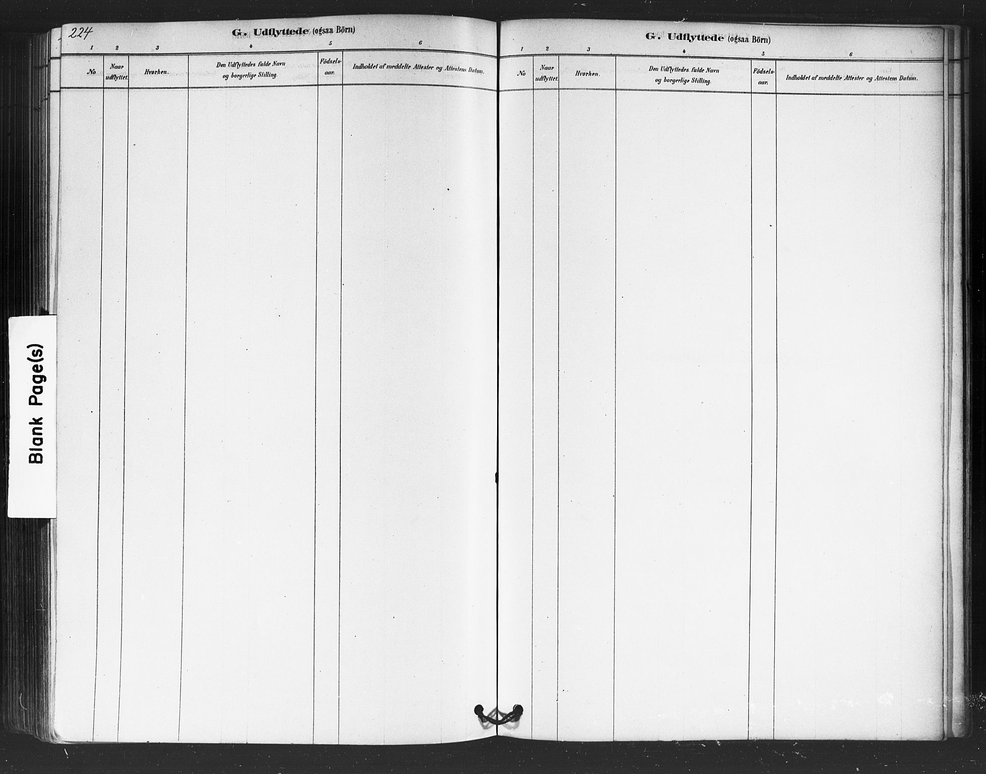 Trøgstad prestekontor Kirkebøker, SAO/A-10925/F/Fb/L0001: Parish register (official) no. II 1, 1878-1902, p. 224