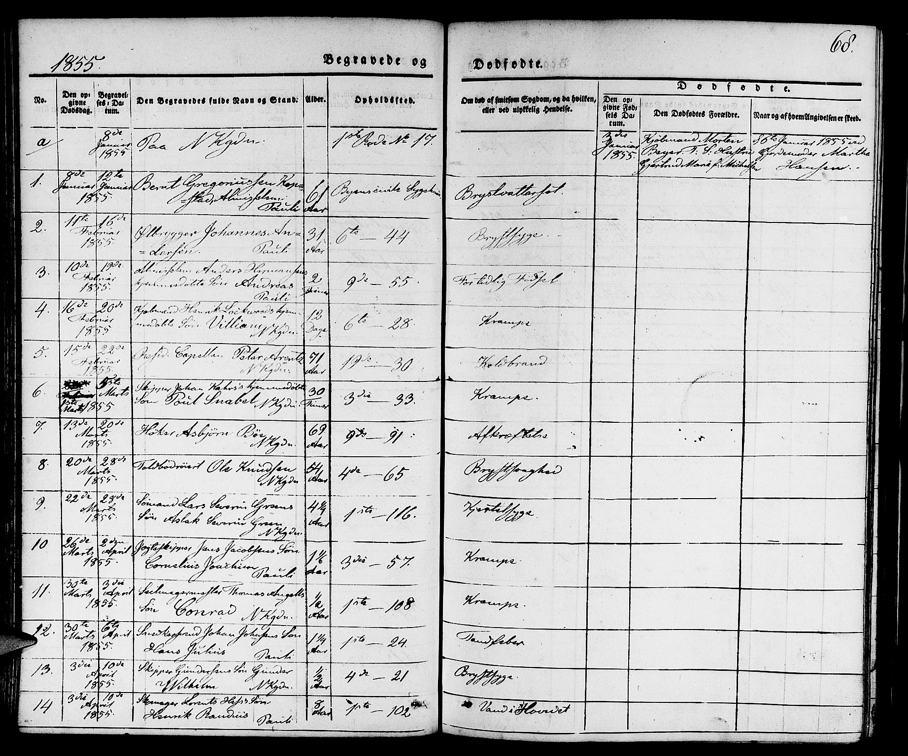 Nykirken Sokneprestembete, SAB/A-77101/H/Hab: Parish register (copy) no. E 1, 1840-1866, p. 68