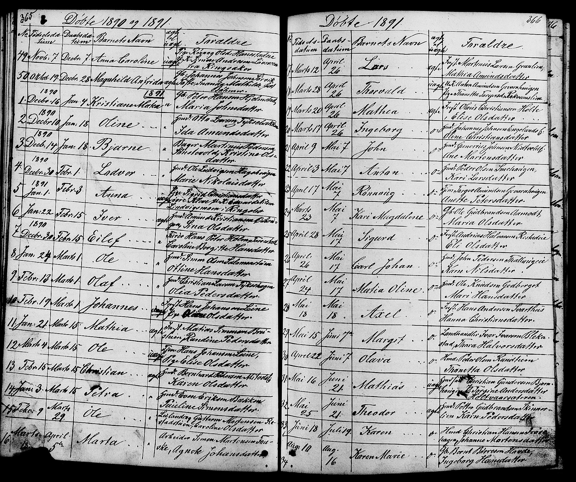 Østre Gausdal prestekontor, SAH/PREST-092/H/Ha/Hab/L0001: Parish register (copy) no. 1, 1863-1893, p. 365-366