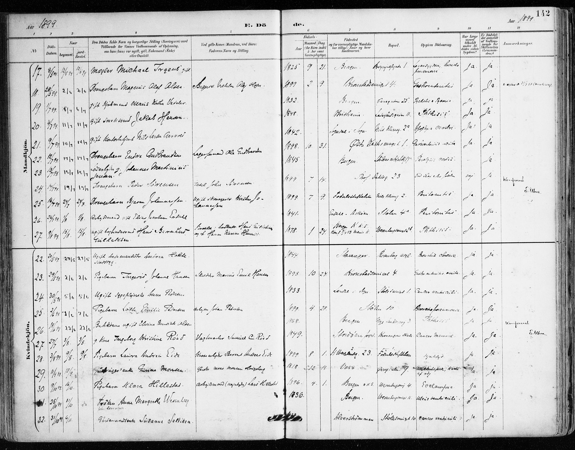 Mariakirken Sokneprestembete, AV/SAB-A-76901/H/Haa/L0008: Parish register (official) no. A 8, 1893-1942, p. 142