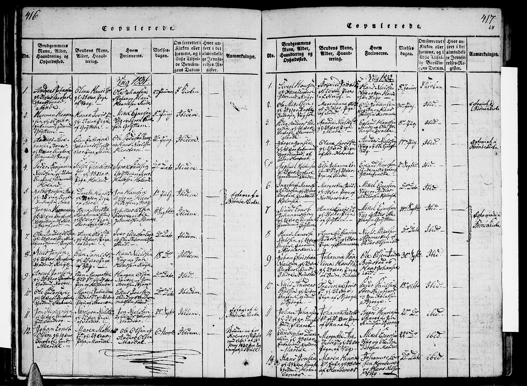 Ministerialprotokoller, klokkerbøker og fødselsregistre - Nordland, SAT/A-1459/812/L0175: Parish register (official) no. 812A04, 1820-1833, p. 416-417
