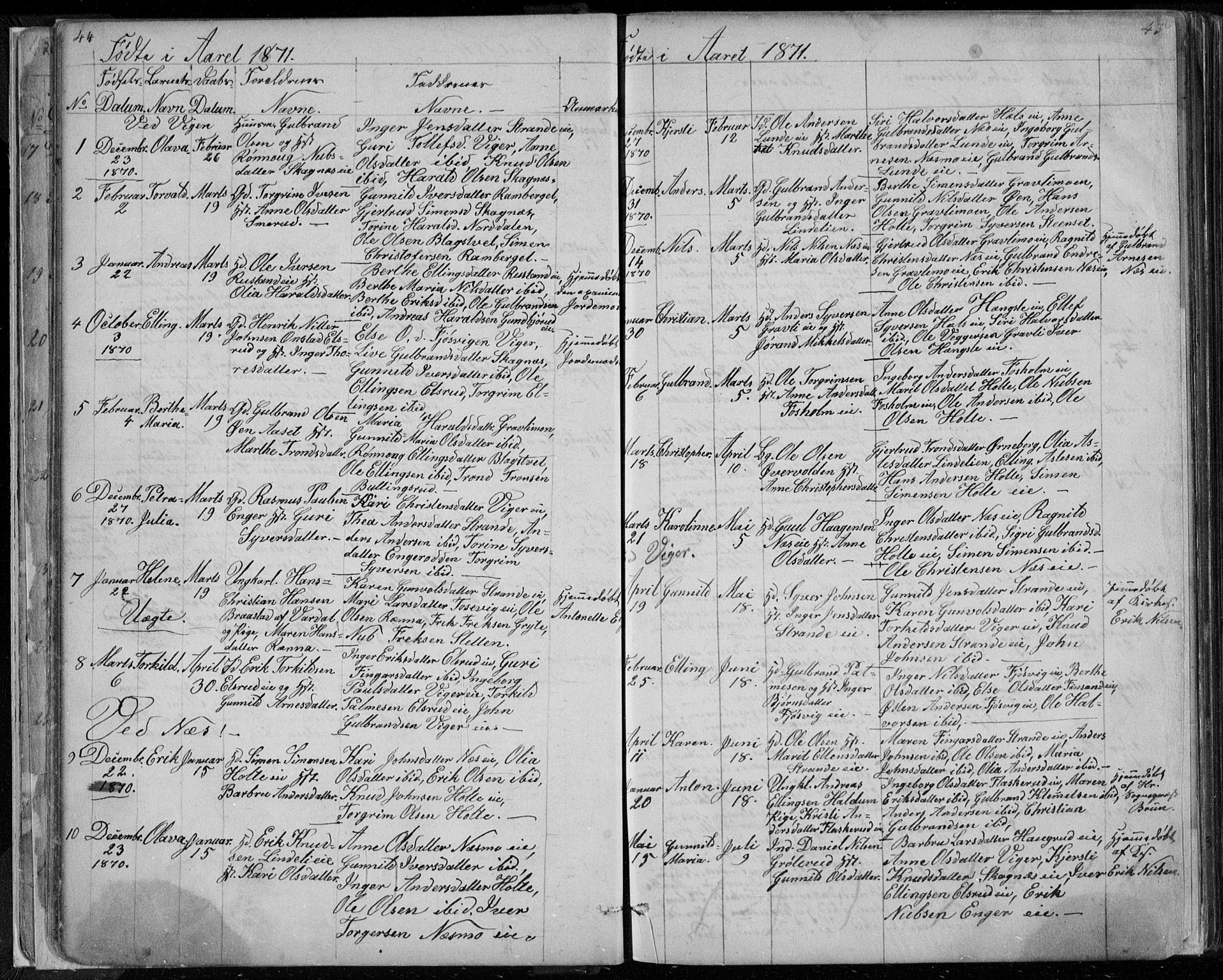 Ådal kirkebøker, SAKO/A-248/G/Ga/L0003: Parish register (copy) no. I 3, 1862-1891, p. 44-45