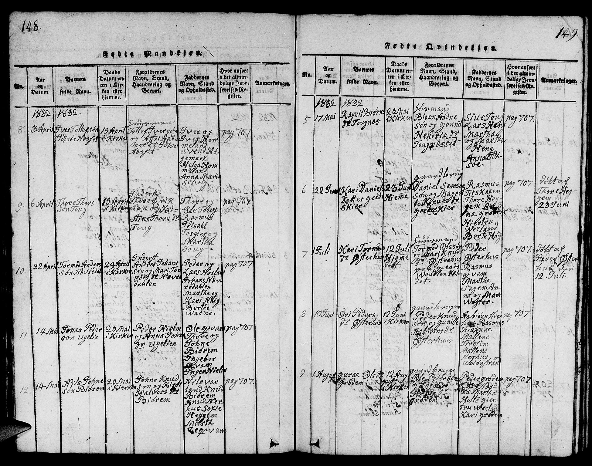 Strand sokneprestkontor, AV/SAST-A-101828/H/Ha/Hab/L0001: Parish register (copy) no. B 1, 1816-1854, p. 148-149