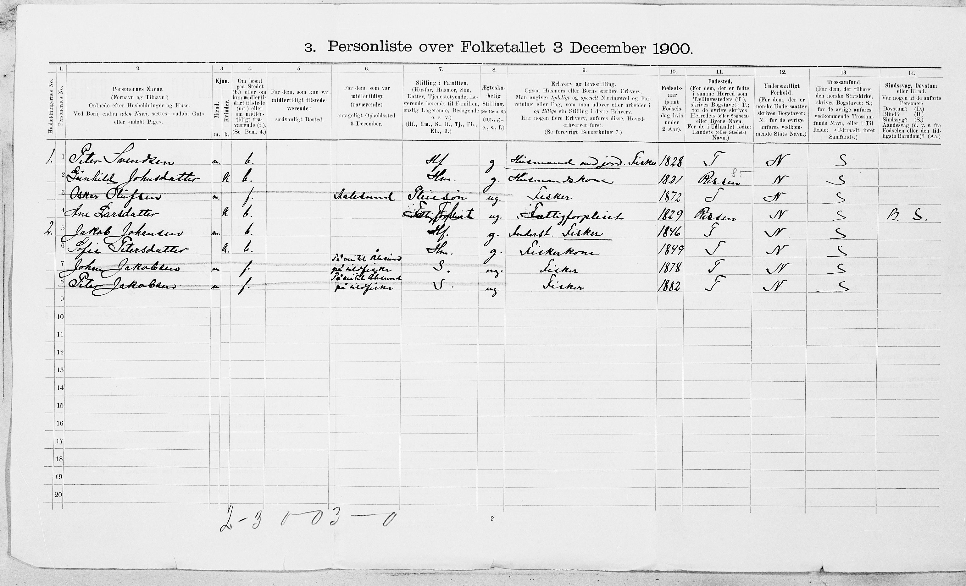 SAT, 1900 census for Stjørna, 1900, p. 25