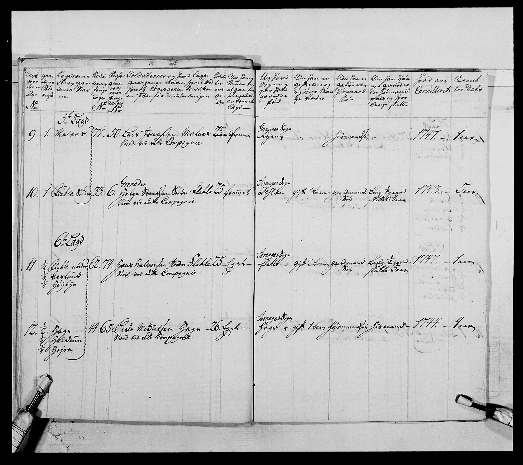 Kommanderende general (KG I) med Det norske krigsdirektorium, AV/RA-EA-5419/E/Ea/L0505: 2. Opplandske regiment, 1748, p. 192
