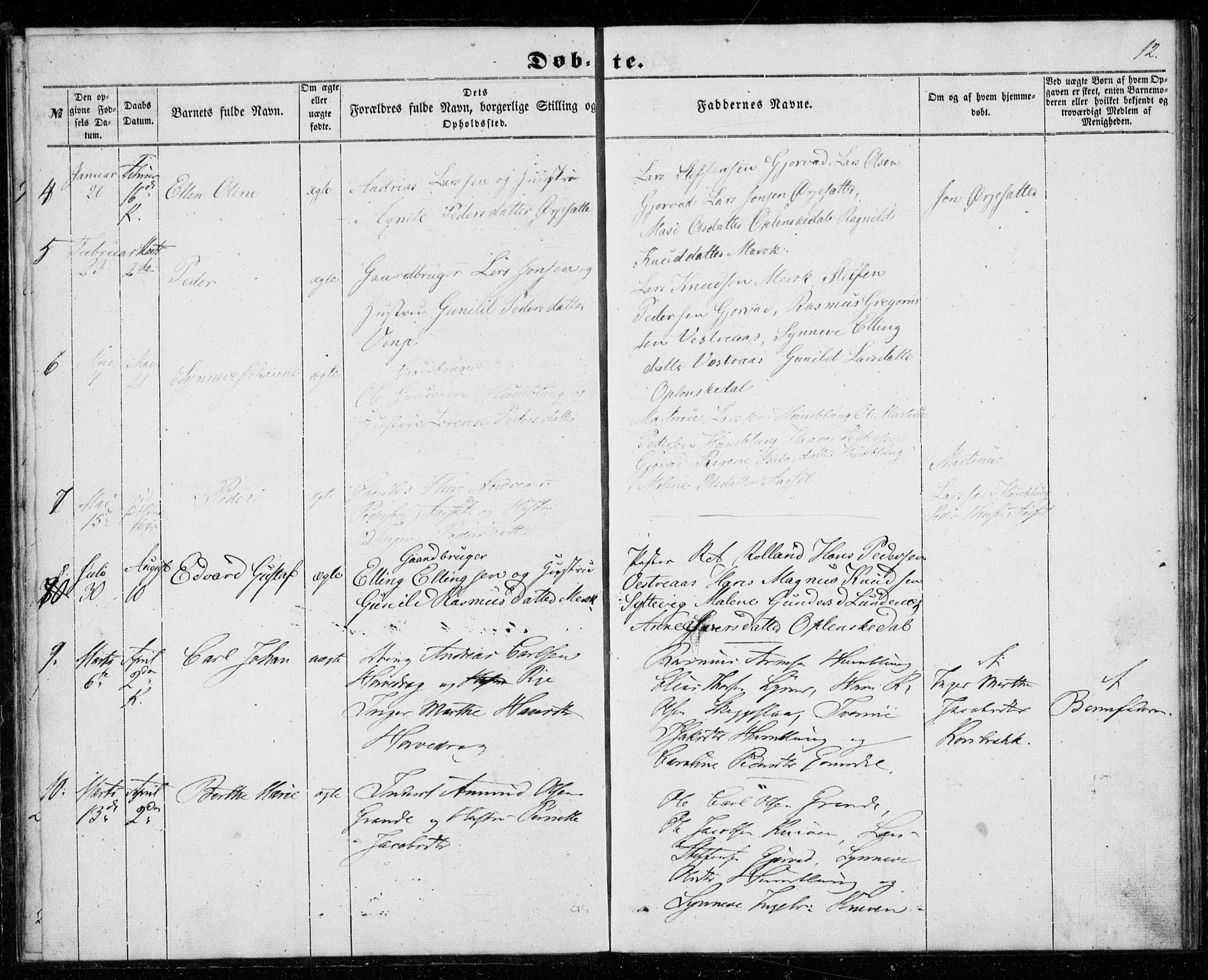 Ministerialprotokoller, klokkerbøker og fødselsregistre - Møre og Romsdal, AV/SAT-A-1454/518/L0234: Parish register (copy) no. 518C01, 1854-1884, p. 12