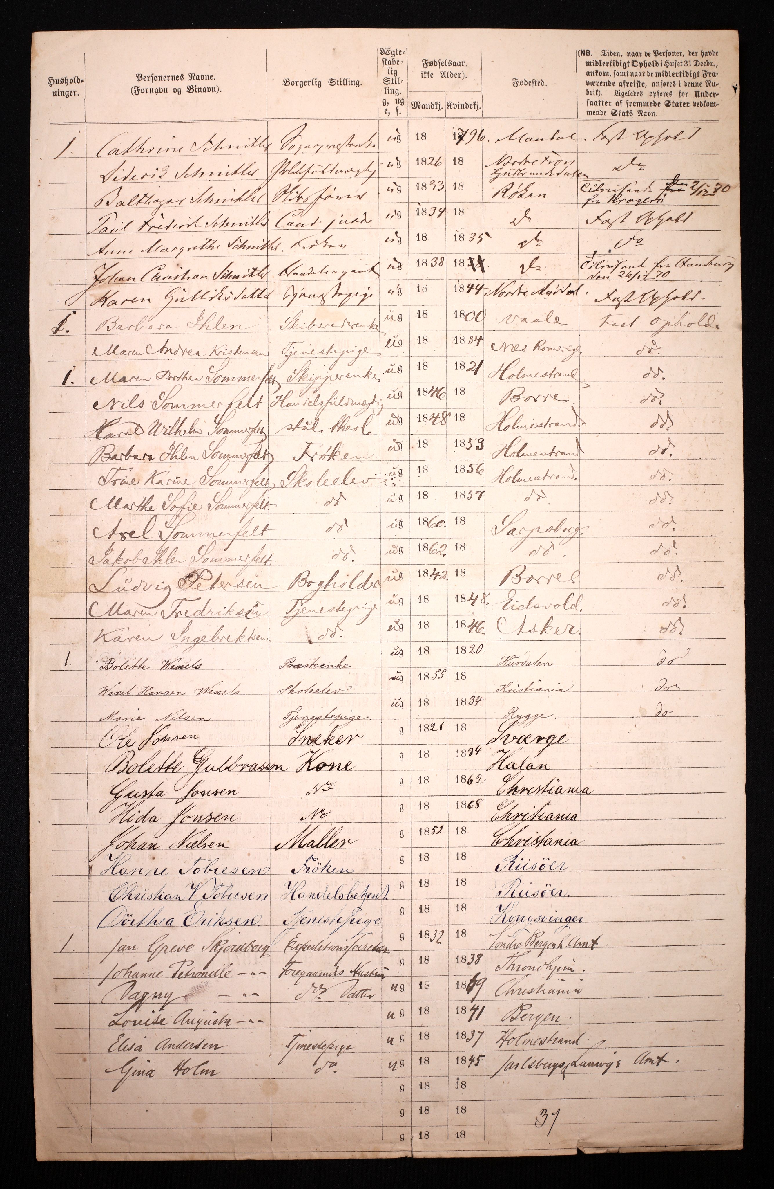 RA, 1870 census for 0301 Kristiania, 1870, p. 4651