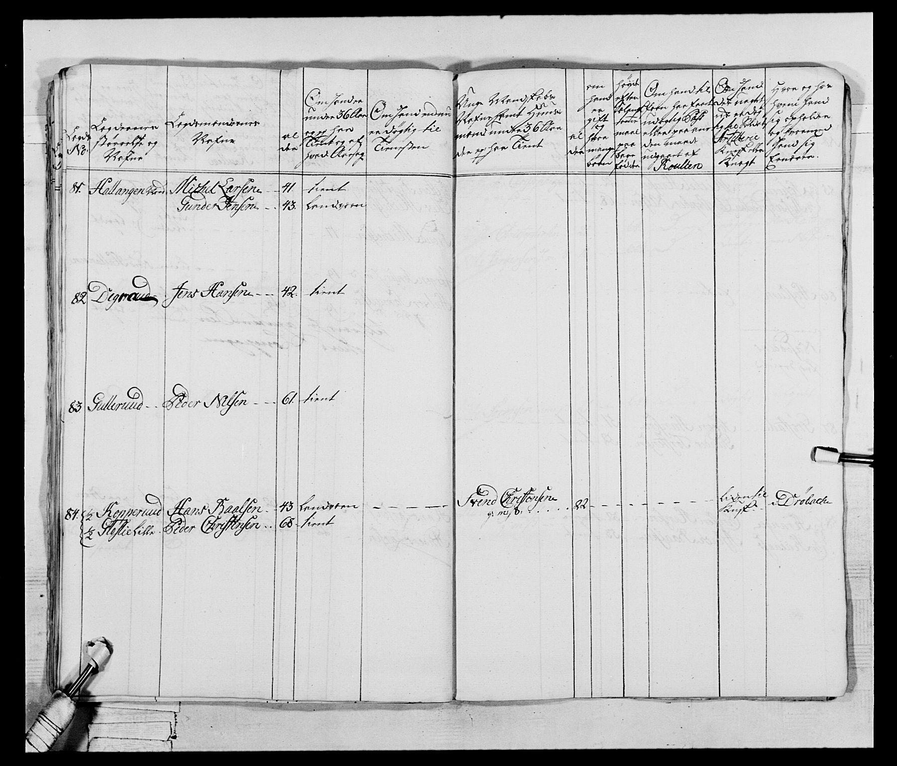 Generalitets- og kommissariatskollegiet, Det kongelige norske kommissariatskollegium, AV/RA-EA-5420/E/Eh/L0043b: 2. Akershusiske nasjonale infanteriregiment, 1773-1778, p. 334