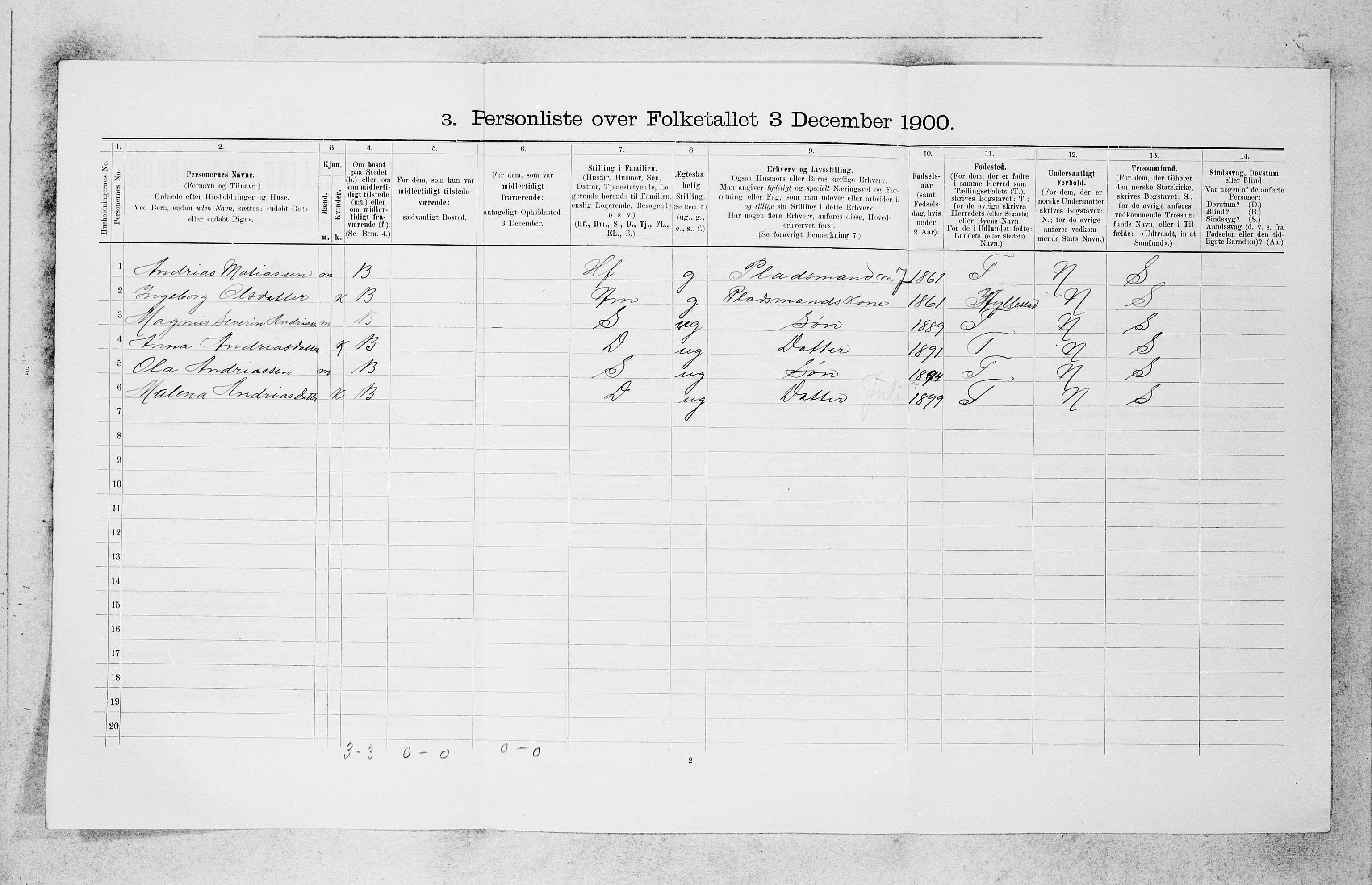 SAB, 1900 census for Lavik og Brekke, 1900, p. 662