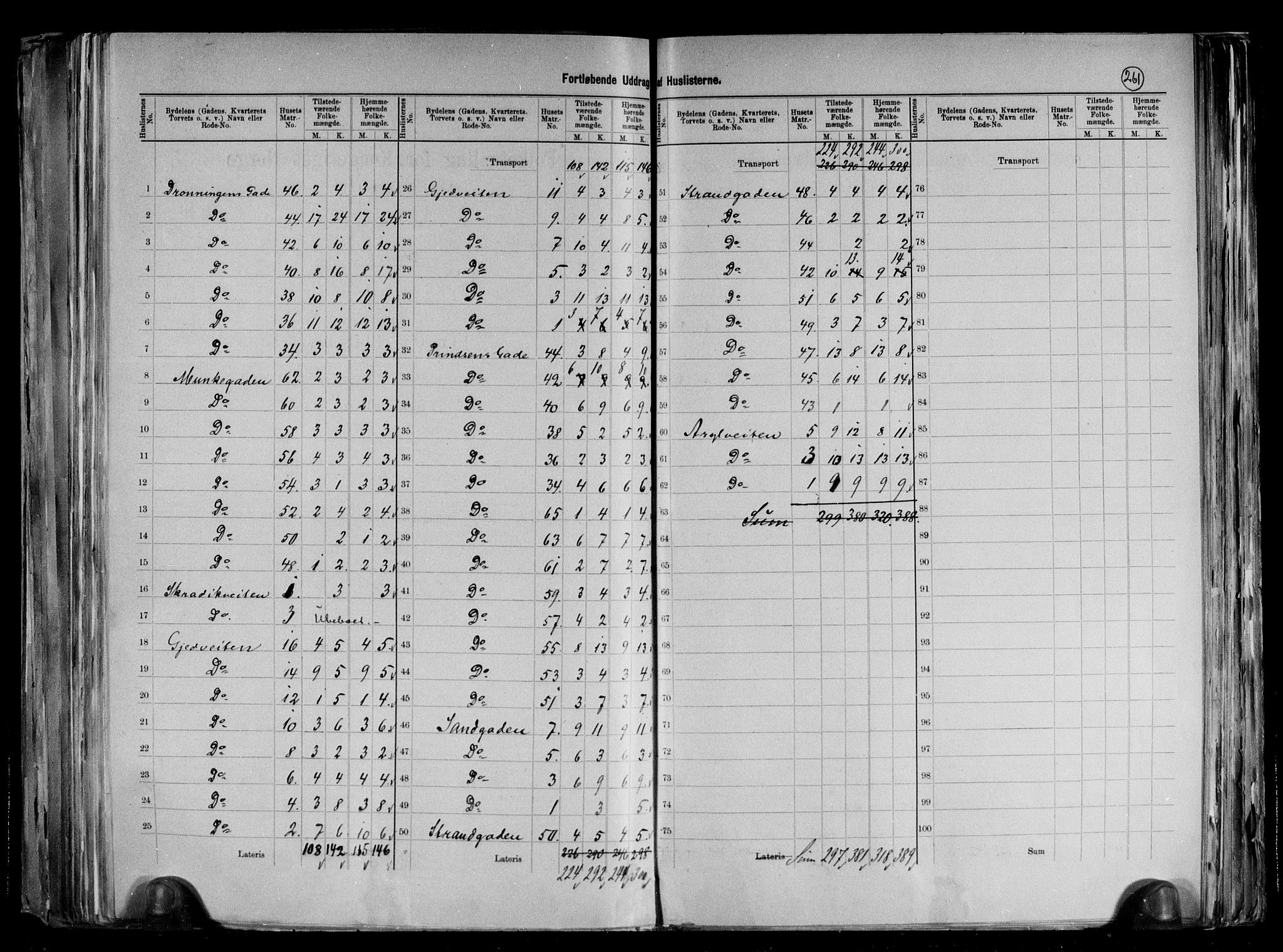 RA, 1891 census for 1601 Trondheim, 1891, p. 22