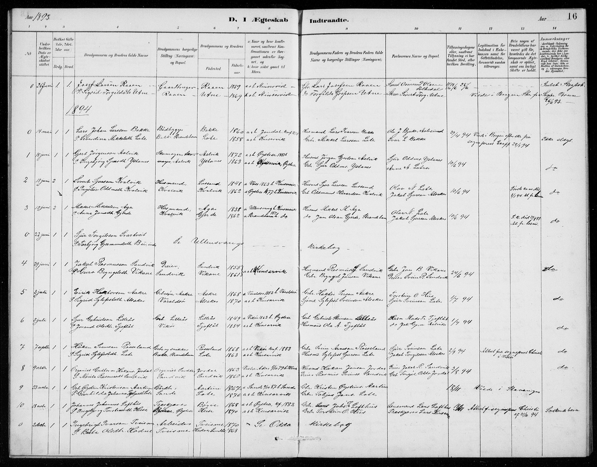 Ullensvang sokneprestembete, SAB/A-78701/H/Hab: Parish register (copy) no. E  9, 1886-1938, p. 16