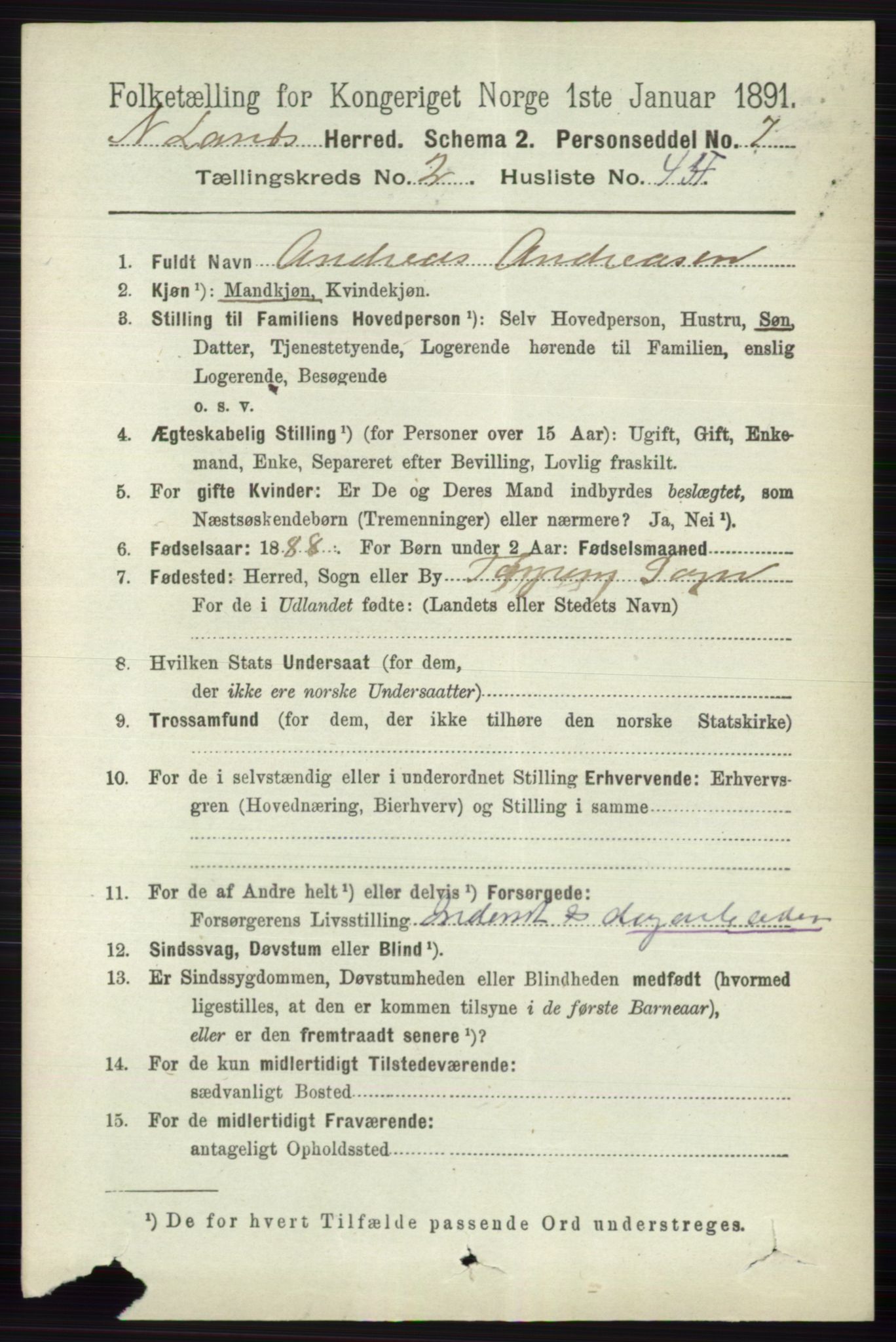 RA, 1891 census for 0538 Nordre Land, 1891, p. 870