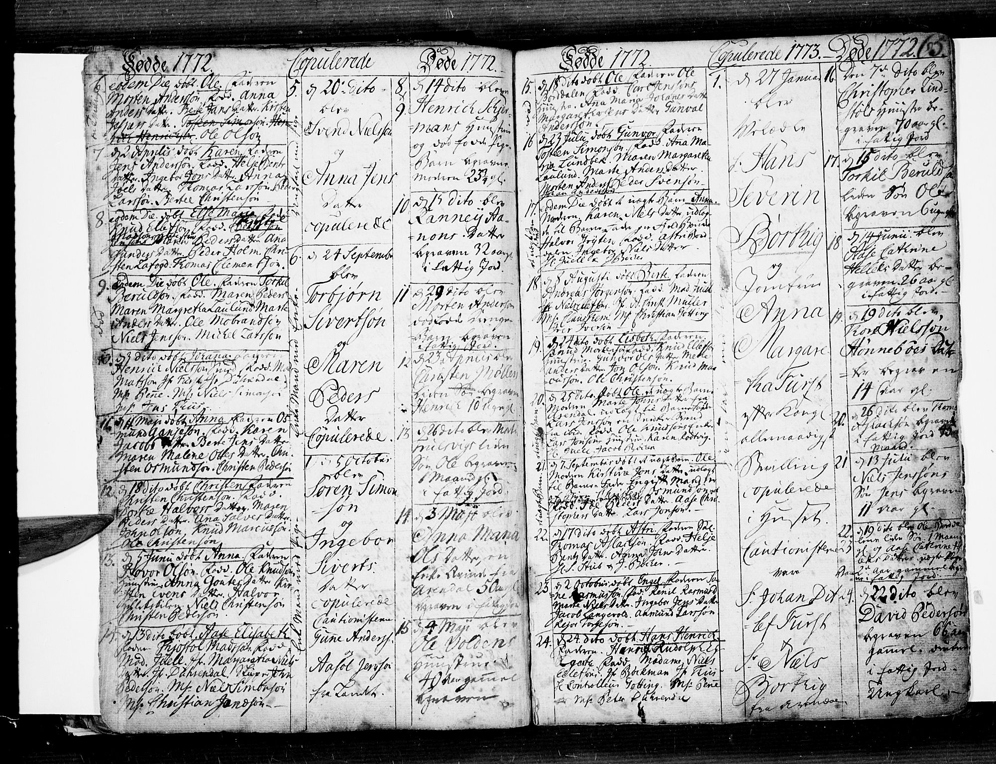 Risør sokneprestkontor, SAK/1111-0035/F/Fb/L0002: Parish register (copy) no. B 2, 1747-1812, p. 65