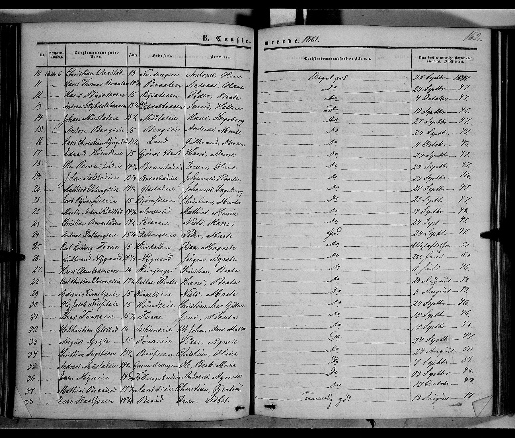 Vardal prestekontor, SAH/PREST-100/H/Ha/Haa/L0006: Parish register (official) no. 6, 1854-1866, p. 162