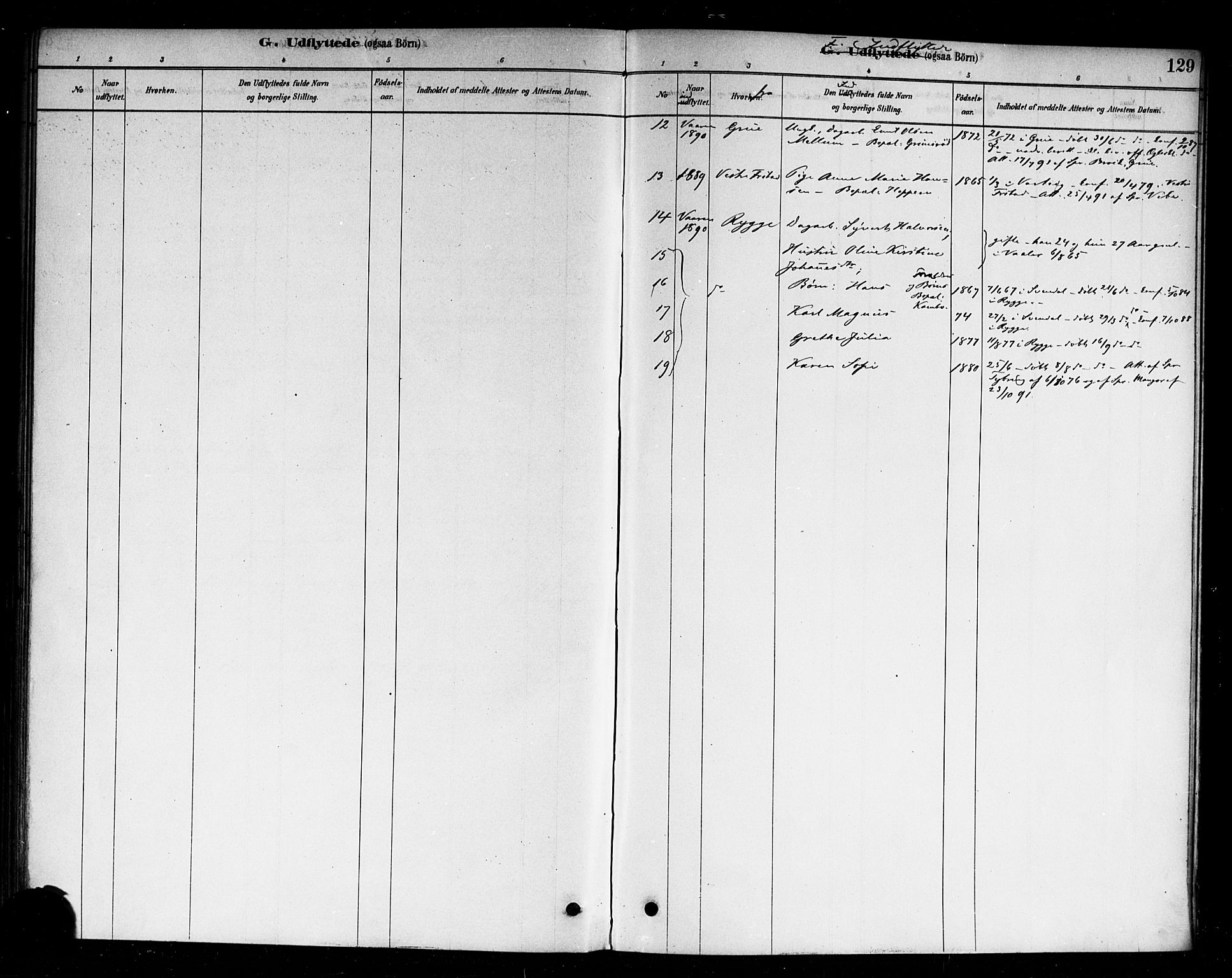 Moss prestekontor Kirkebøker, AV/SAO-A-2003/F/Fc/L0001: Parish register (official) no. III 1, 1878-1894, p. 129