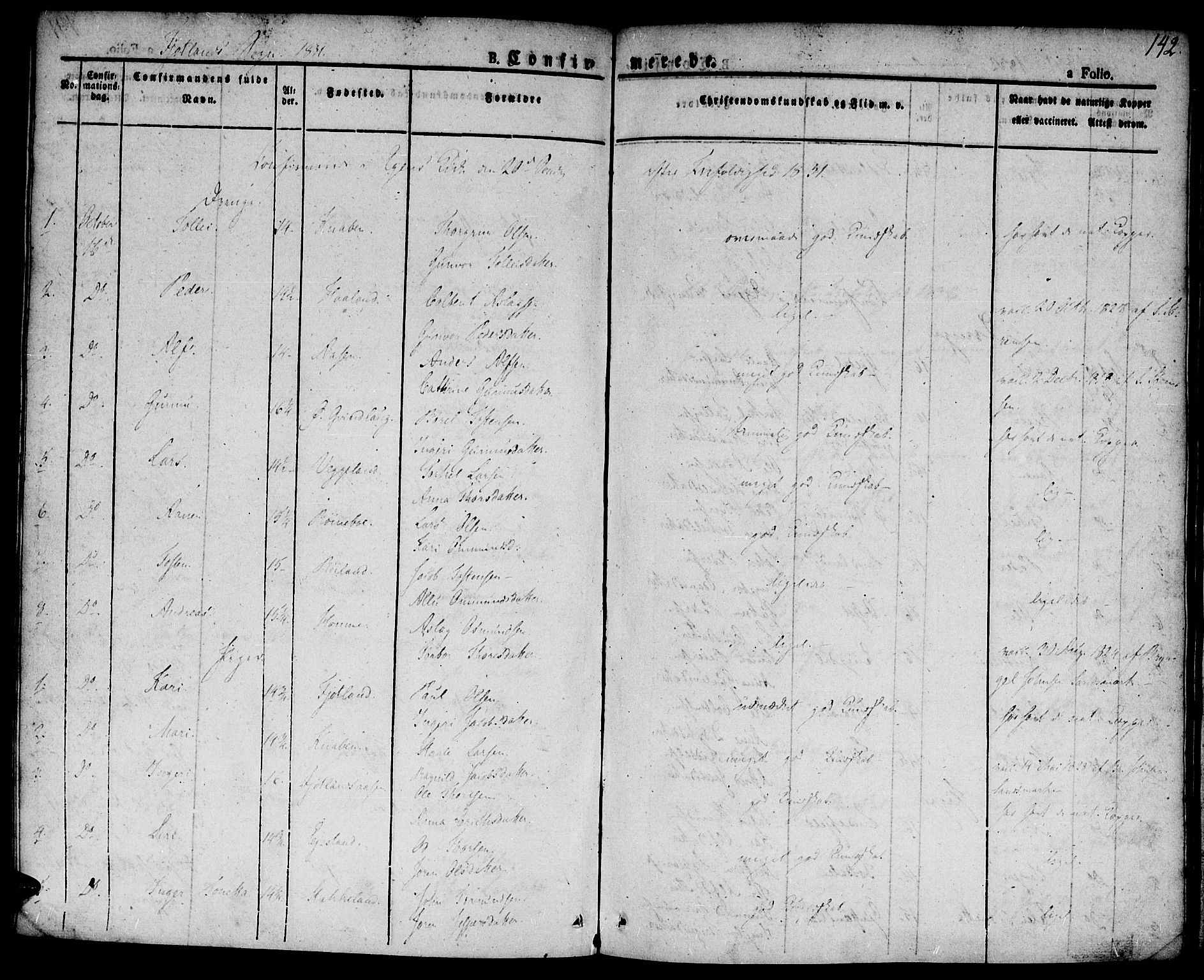 Hægebostad sokneprestkontor, AV/SAK-1111-0024/F/Fa/Faa/L0003: Parish register (official) no. A 3 /2, 1825-1840, p. 142