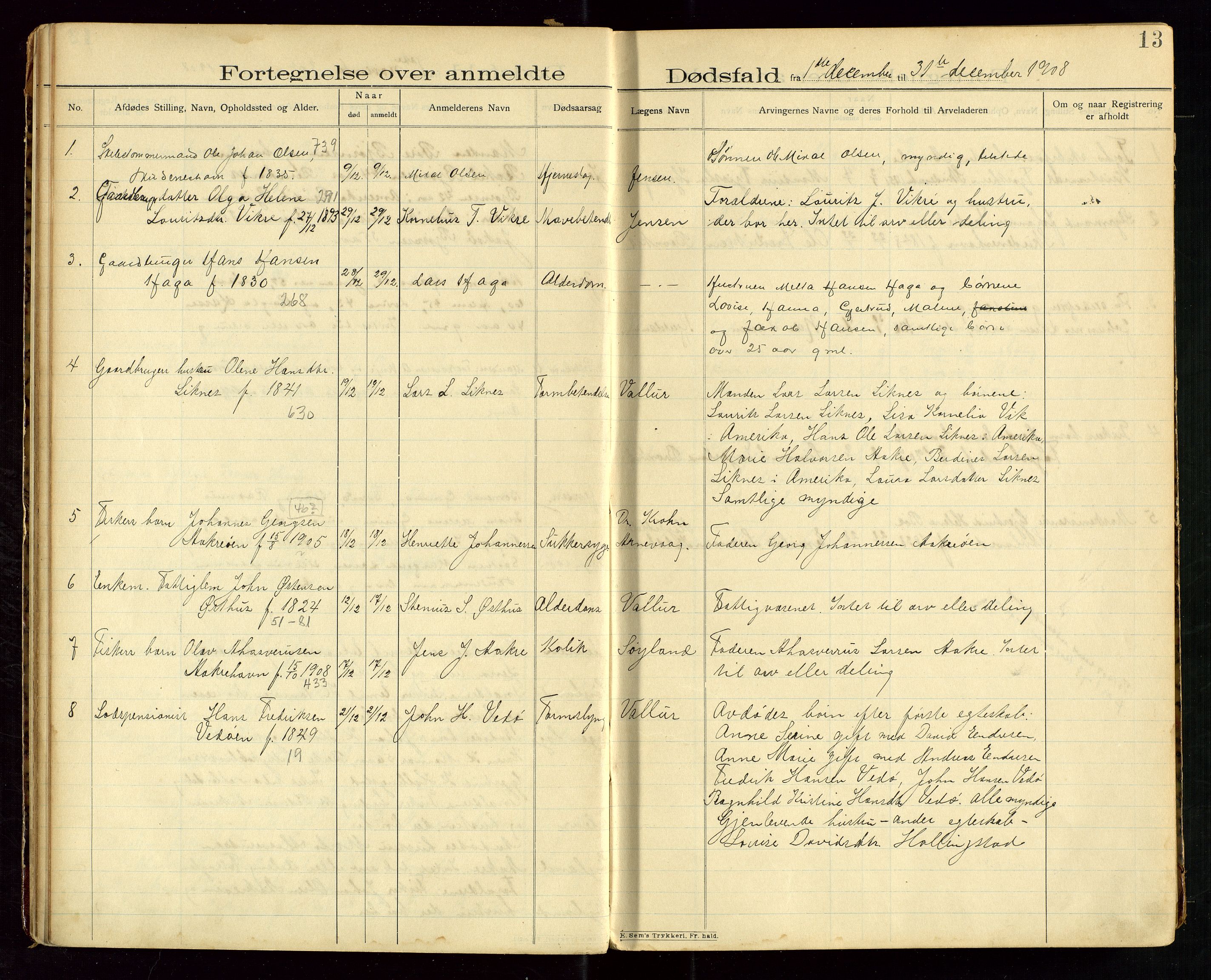 Skudenes lensmannskontor, AV/SAST-A-100444/Gga/L0003: "Dødsfalds-Protokol", 1908-1912, p. 13