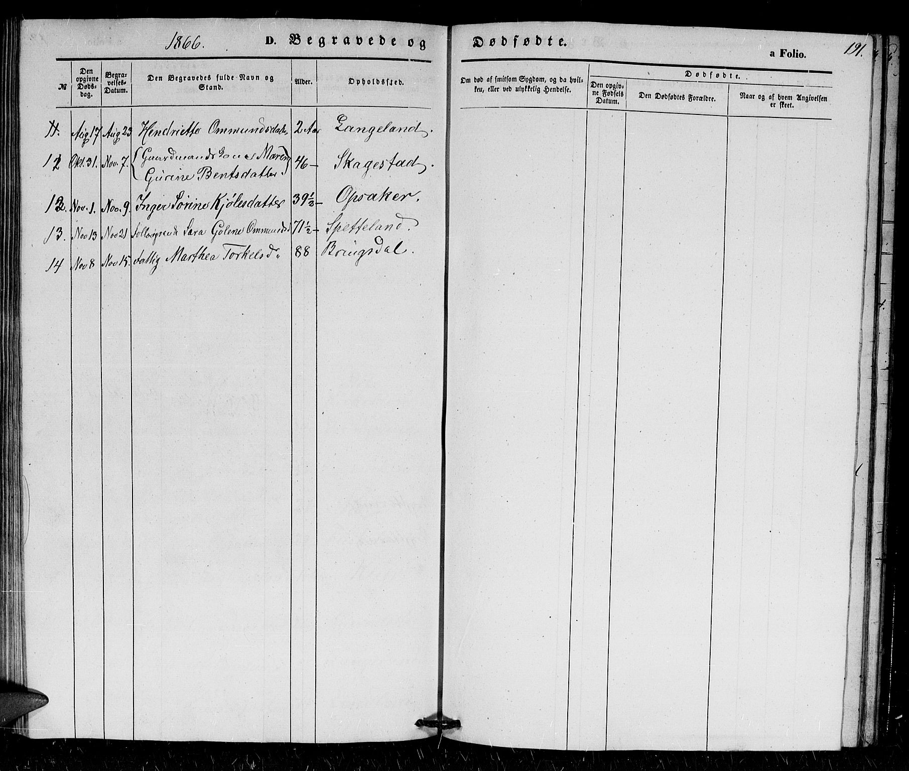 Holum sokneprestkontor, SAK/1111-0022/F/Fb/Fba/L0003: Parish register (copy) no. B 3, 1850-1866, p. 191