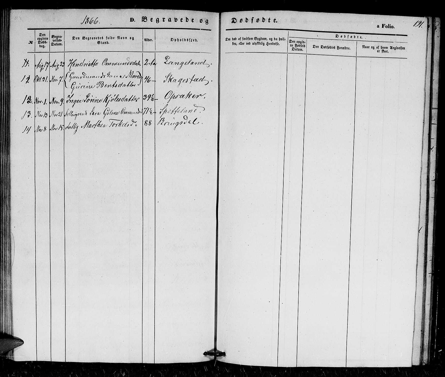 Holum sokneprestkontor, AV/SAK-1111-0022/F/Fb/Fba/L0003: Parish register (copy) no. B 3, 1850-1866, p. 191