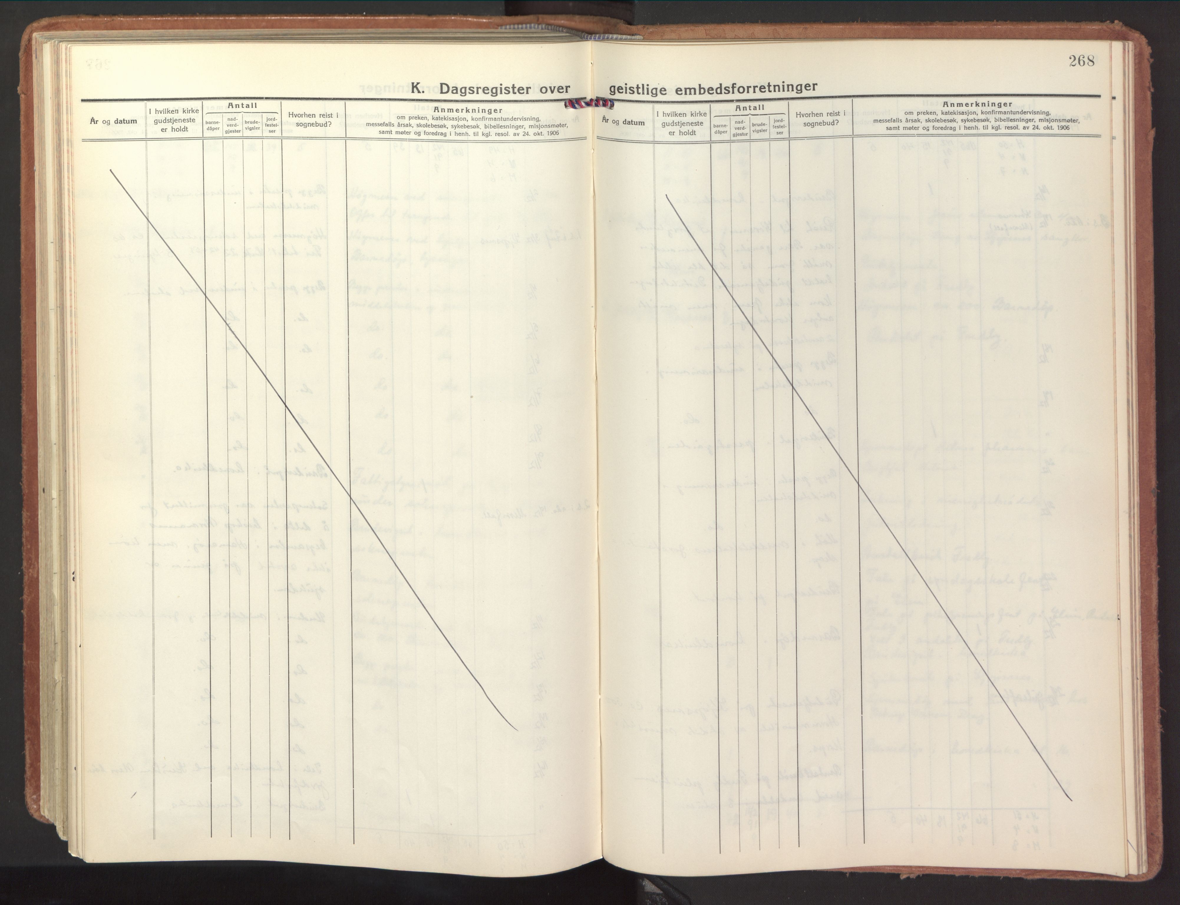 Ministerialprotokoller, klokkerbøker og fødselsregistre - Nordland, AV/SAT-A-1459/861/L0874: Parish register (official) no. 861A09, 1932-1939, p. 268