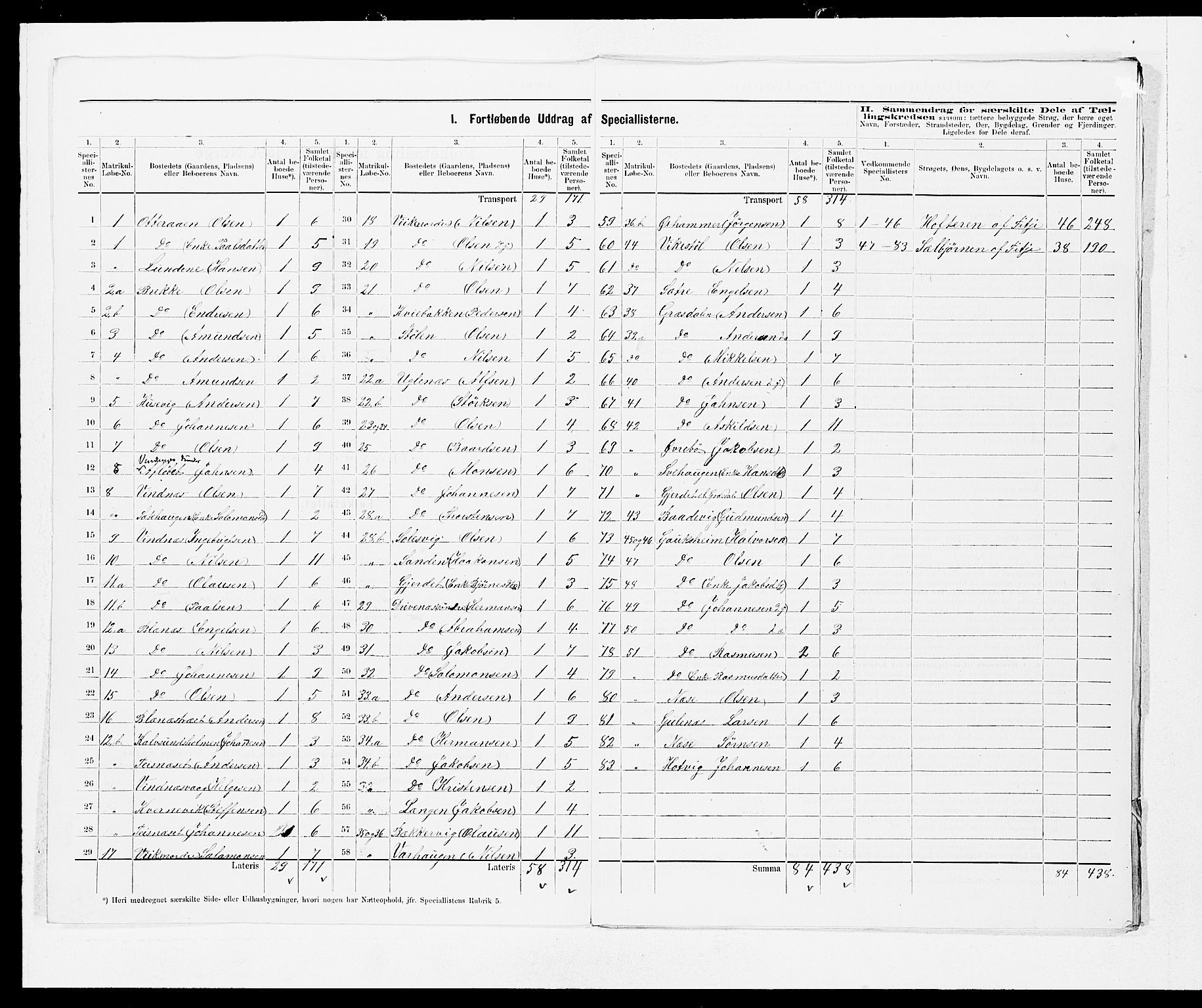 SAB, 1875 census for 1222P Fitjar, 1875, p. 3