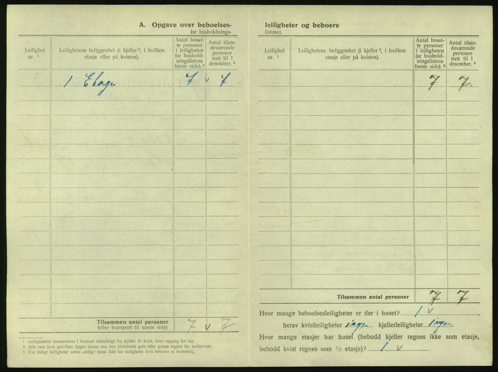 SAKO, 1920 census for Svelvik, 1920, p. 120