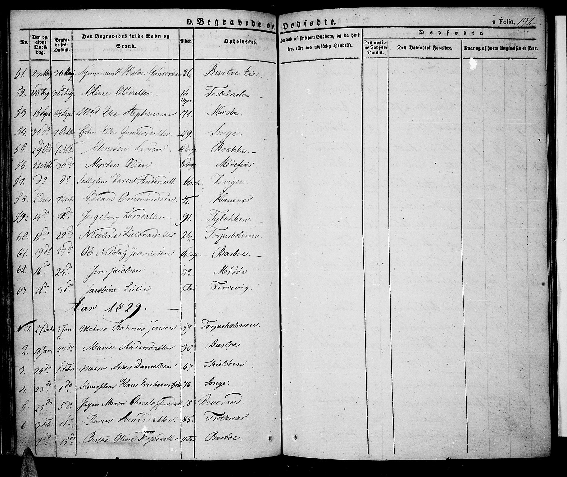 Tromøy sokneprestkontor, SAK/1111-0041/F/Fa/L0003: Parish register (official) no. A 3, 1825-1837, p. 192