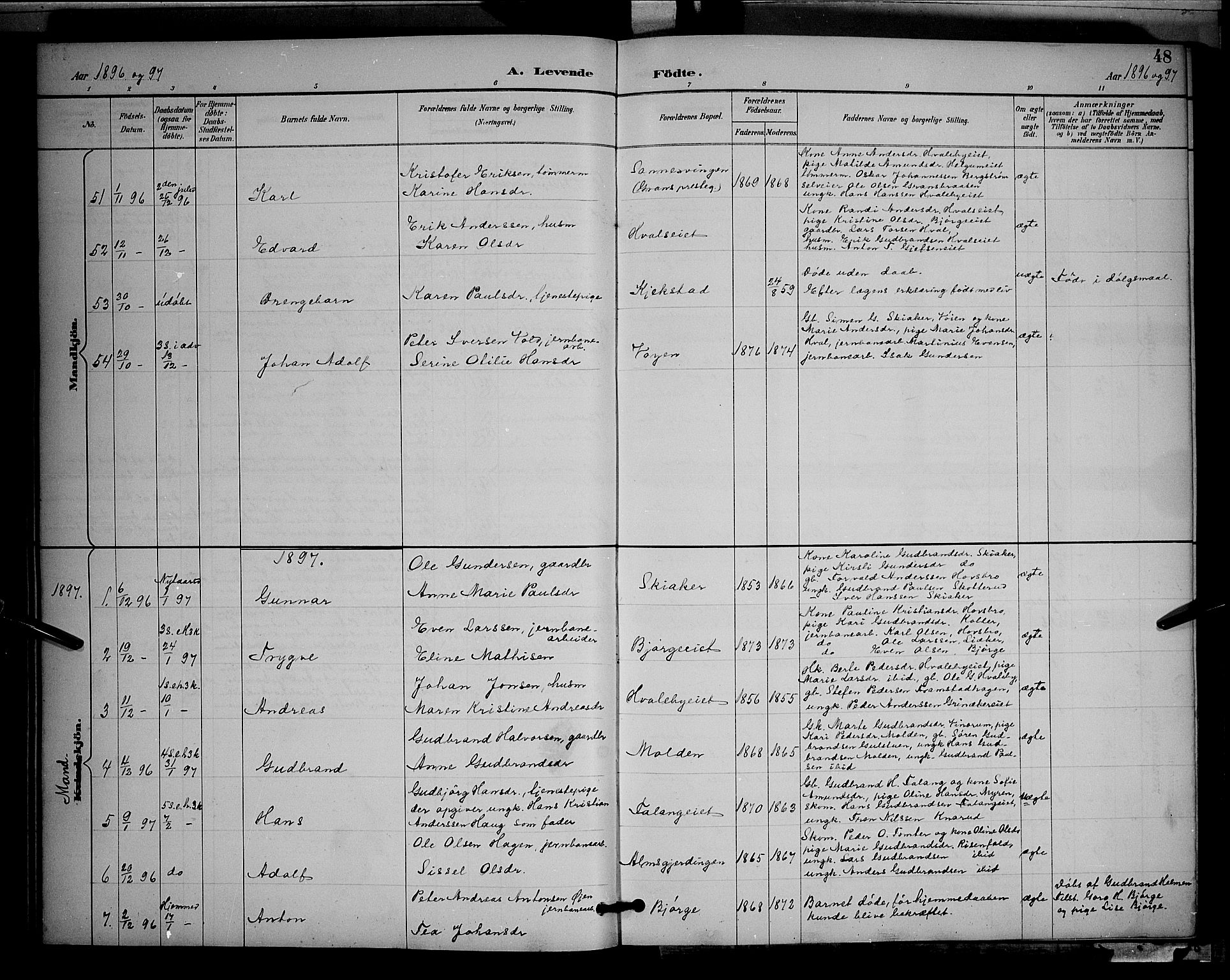 Gran prestekontor, SAH/PREST-112/H/Ha/Hab/L0005: Parish register (copy) no. 5, 1892-1900, p. 48