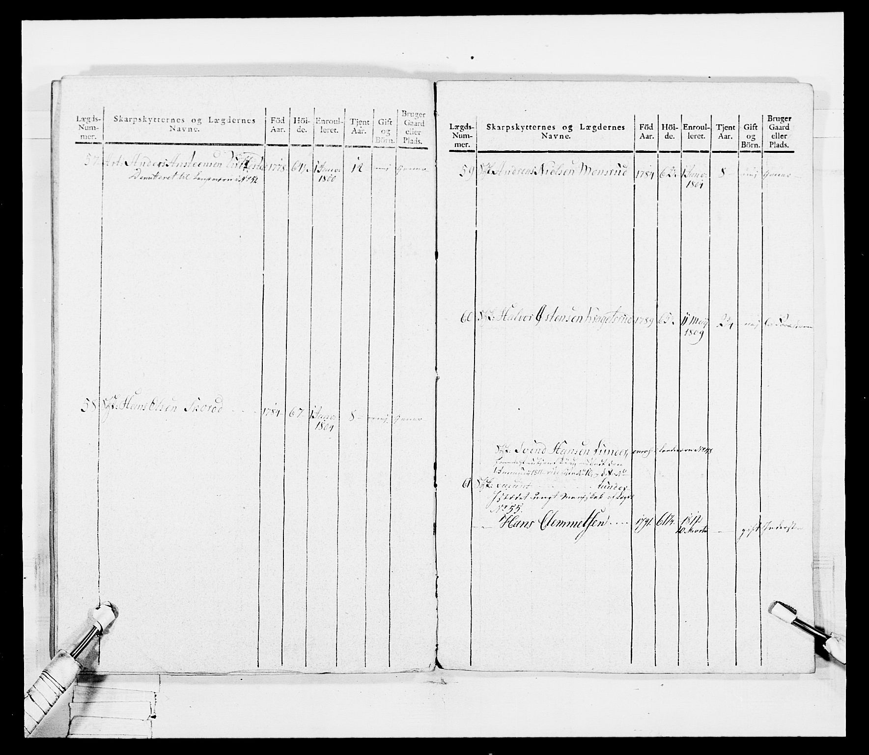 Generalitets- og kommissariatskollegiet, Det kongelige norske kommissariatskollegium, AV/RA-EA-5420/E/Eh/L0049: Akershusiske skarpskytterregiment, 1812, p. 513