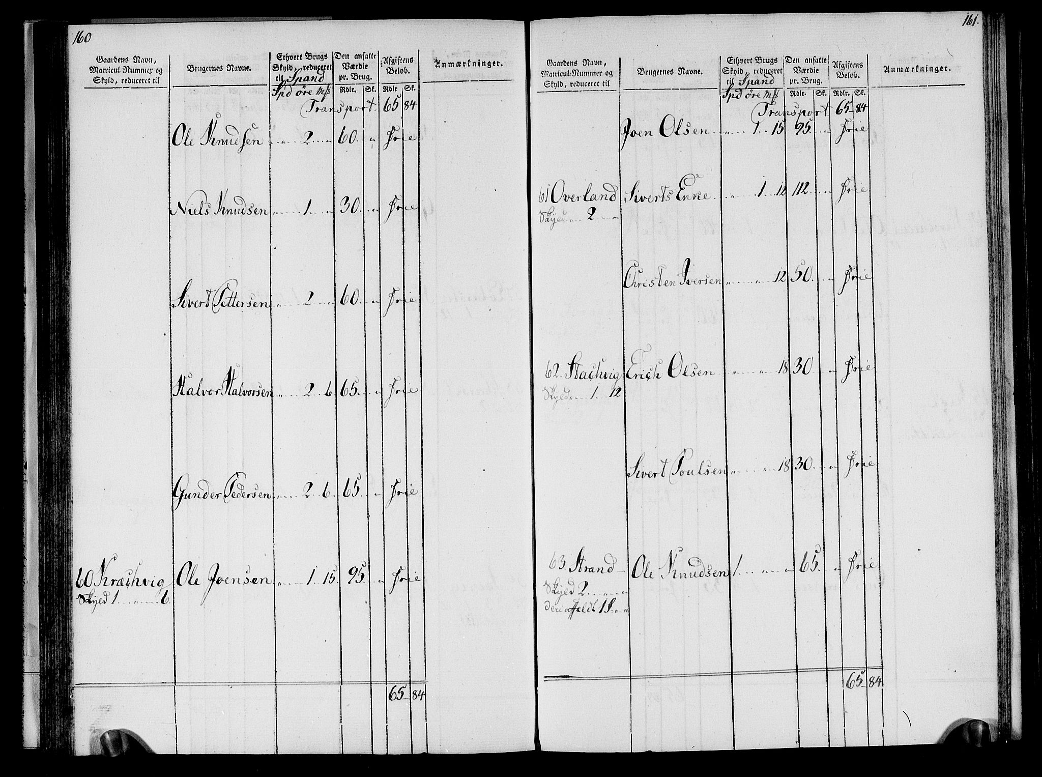 Rentekammeret inntil 1814, Realistisk ordnet avdeling, AV/RA-EA-4070/N/Ne/Nea/L0133: Nordmøre fogderi. Oppebørselsregister, 1803, p. 83