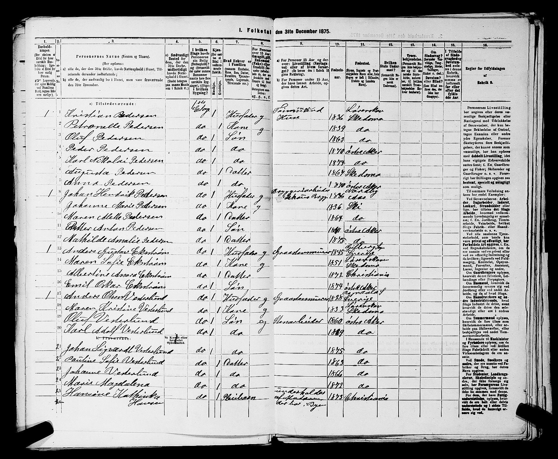 RA, 1875 census for 0218bP Østre Aker, 1875, p. 765