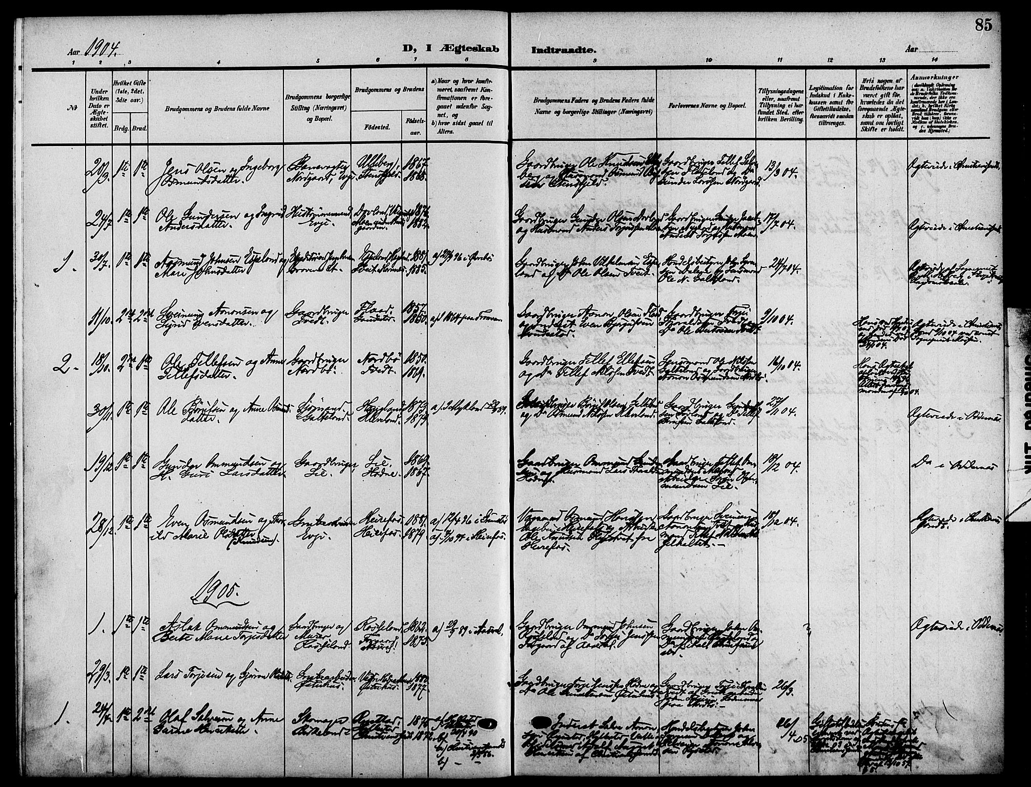 Evje sokneprestkontor, AV/SAK-1111-0008/F/Fb/Fba/L0004: Parish register (copy) no. B 4, 1899-1914, p. 85