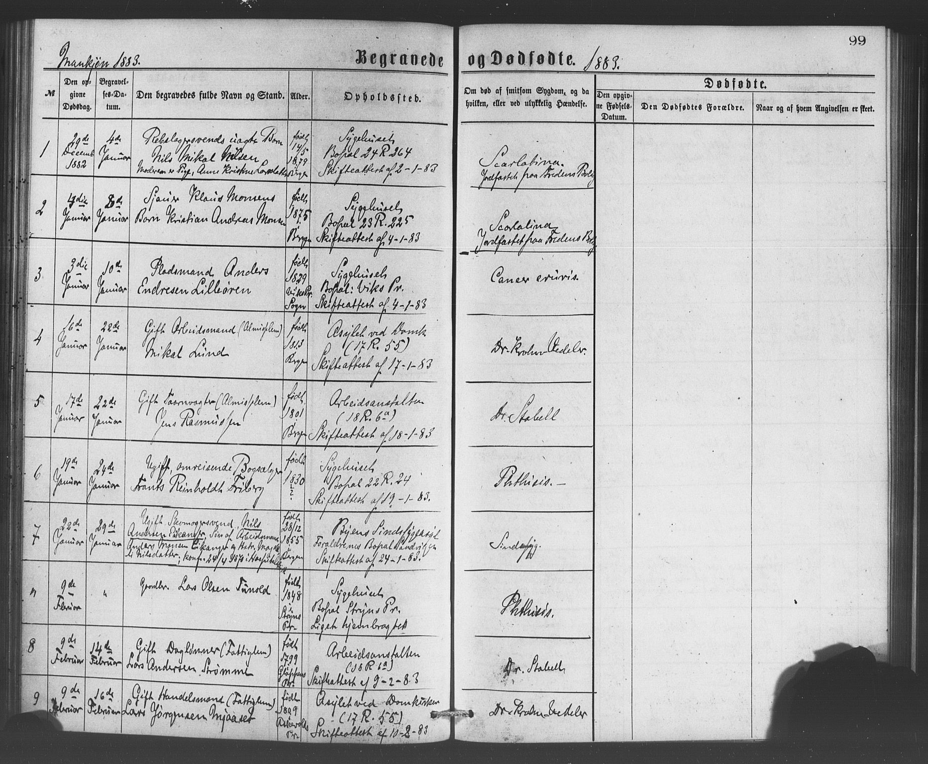 Bergen kommunale pleiehjem - stiftelsespresten, SAB/A-100281: Parish register (official) no. A 1, 1874-1886, p. 99