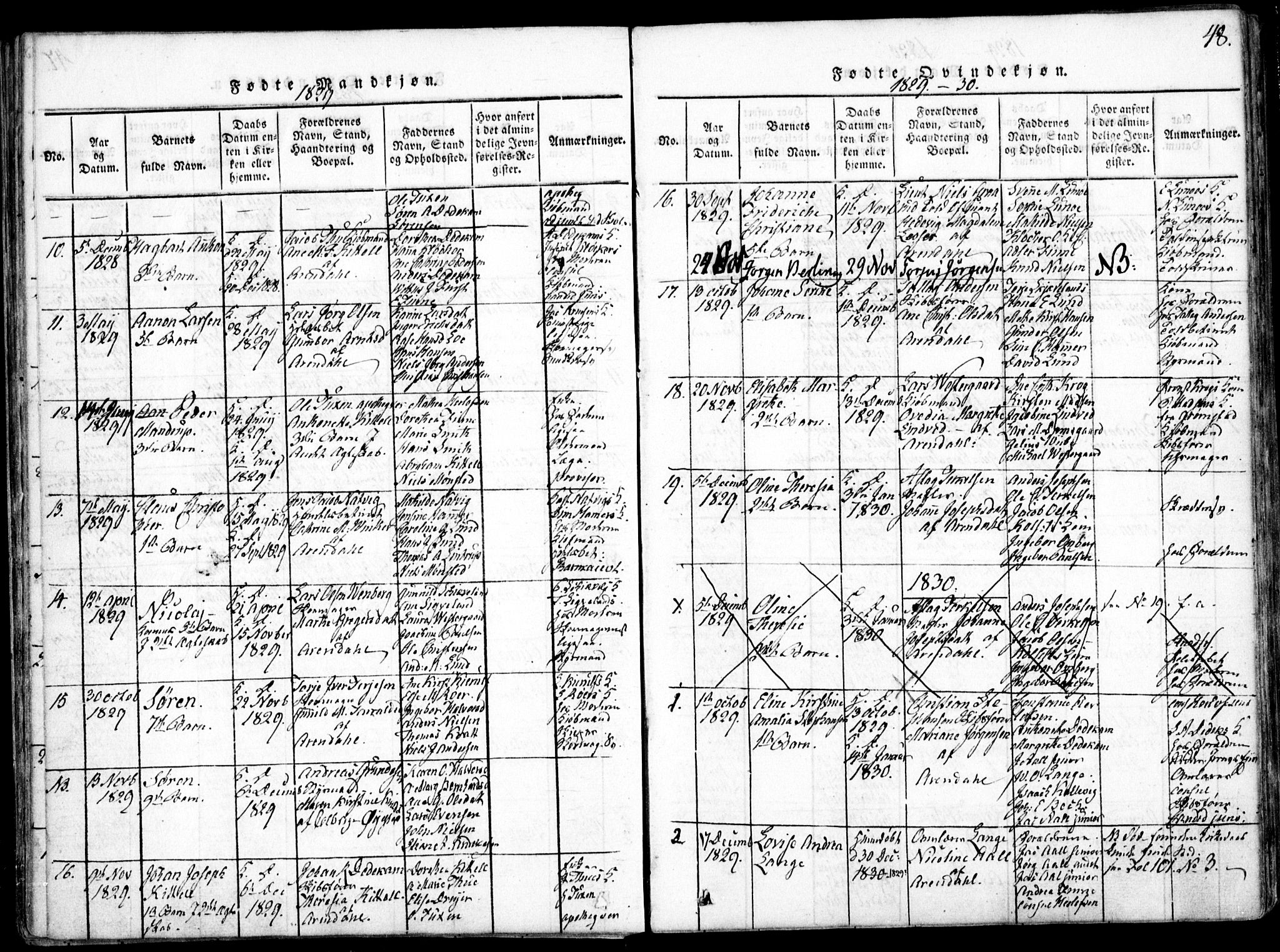 Arendal sokneprestkontor, Trefoldighet, SAK/1111-0040/F/Fa/L0004: Parish register (official) no. A 4, 1816-1839, p. 48
