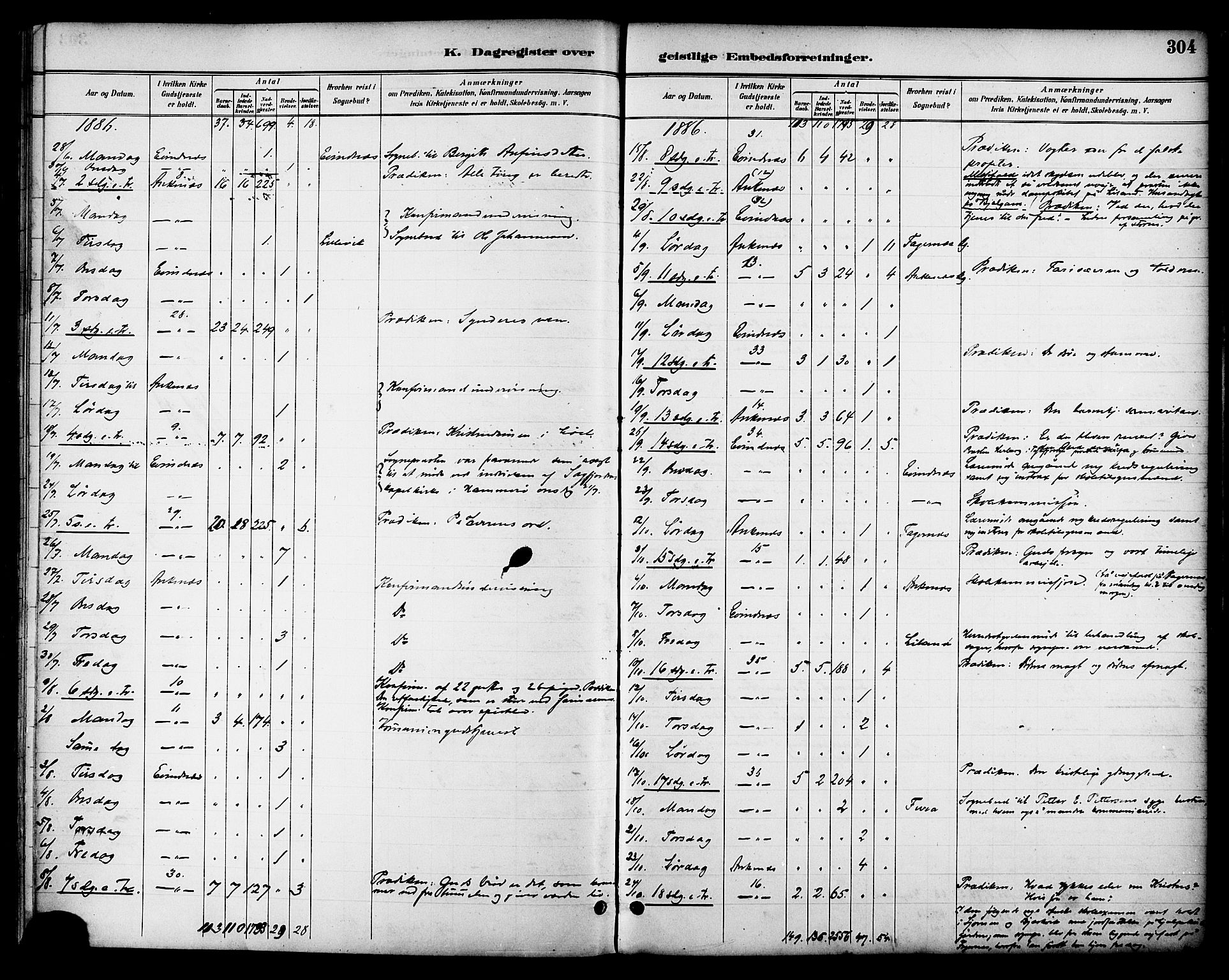 Ministerialprotokoller, klokkerbøker og fødselsregistre - Nordland, SAT/A-1459/863/L0898: Parish register (official) no. 863A10, 1886-1897, p. 304