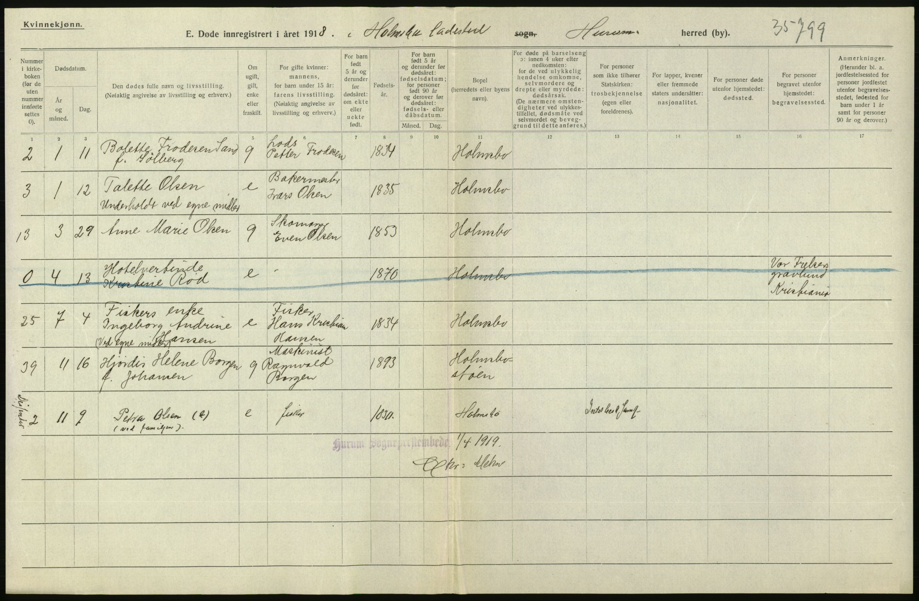 Statistisk sentralbyrå, Sosiodemografiske emner, Befolkning, AV/RA-S-2228/D/Df/Dfb/Dfbh/L0020: Buskerud fylke: Døde. Bygder og byer., 1918, p. 680