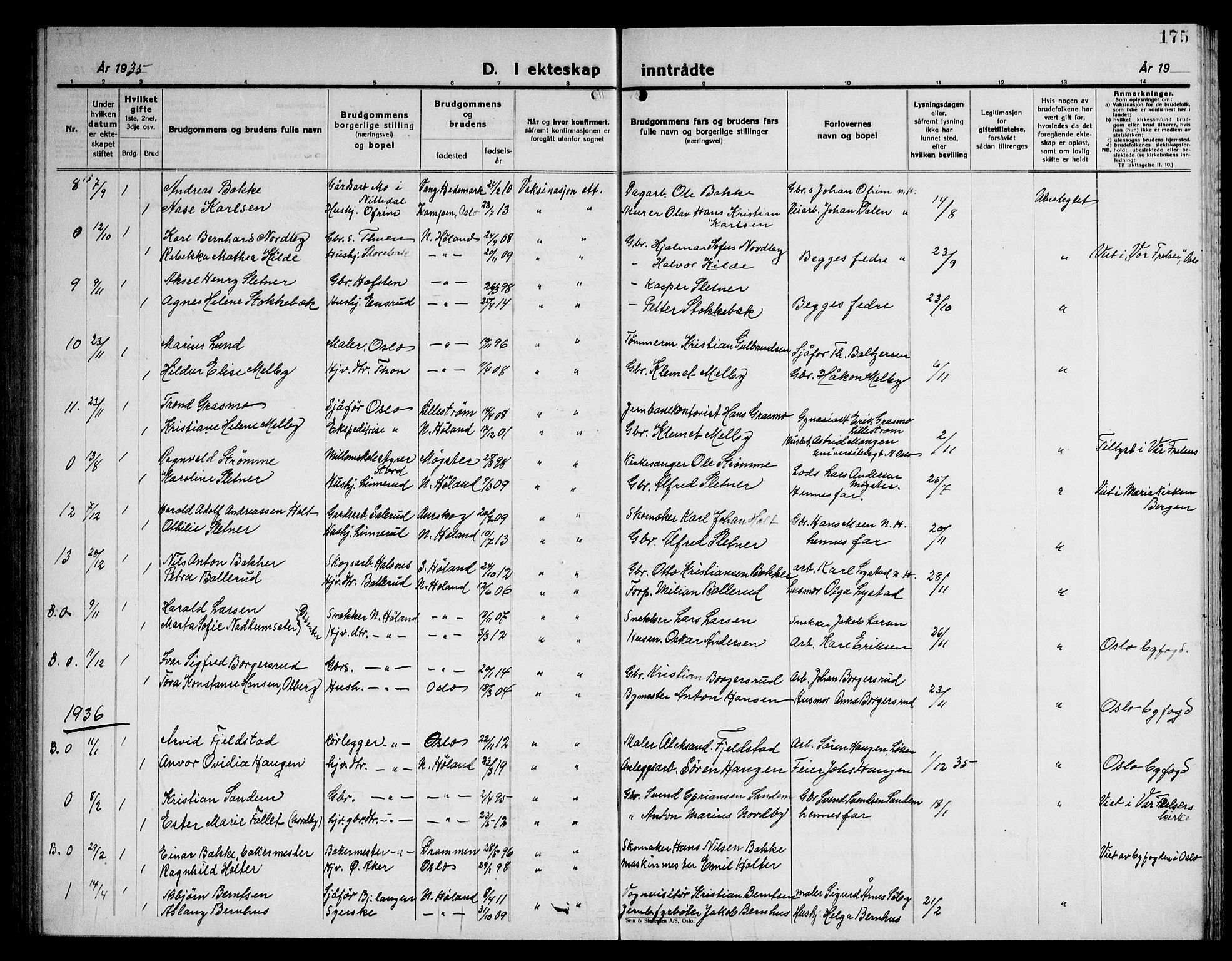 Høland prestekontor Kirkebøker, AV/SAO-A-10346a/G/Ga/L0009: Parish register (copy) no. I 9, 1930-1951, p. 175