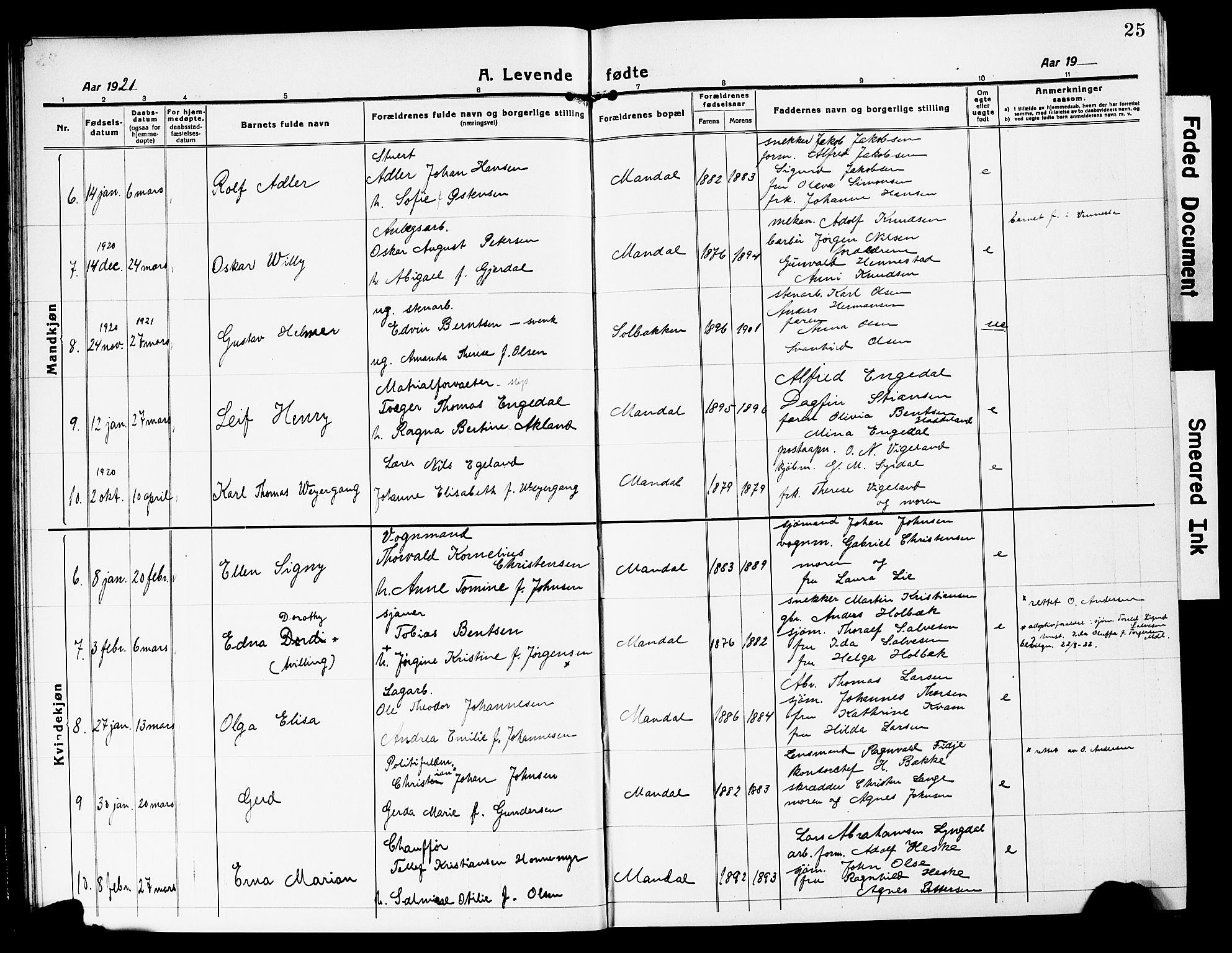 Mandal sokneprestkontor, AV/SAK-1111-0030/F/Fb/Fbc/L0001: Parish register (copy) no. B 1, 1918-1931, p. 25