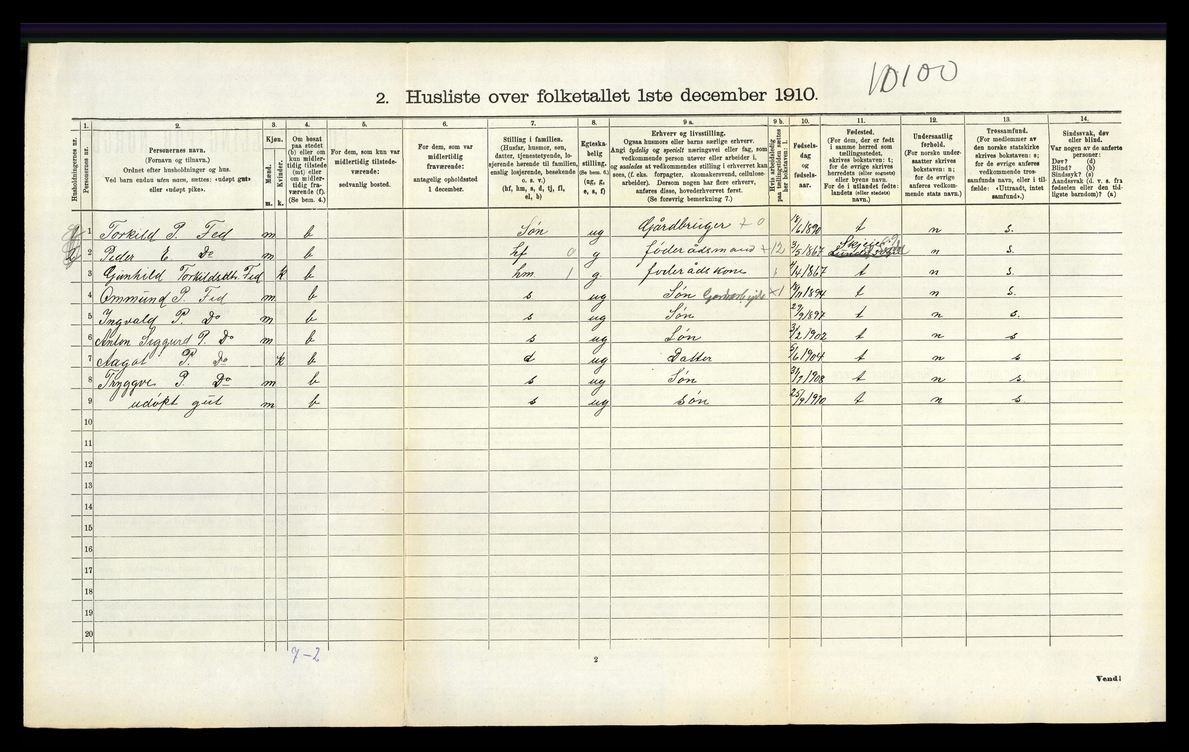 RA, 1910 census for Tonstad, 1910, p. 87