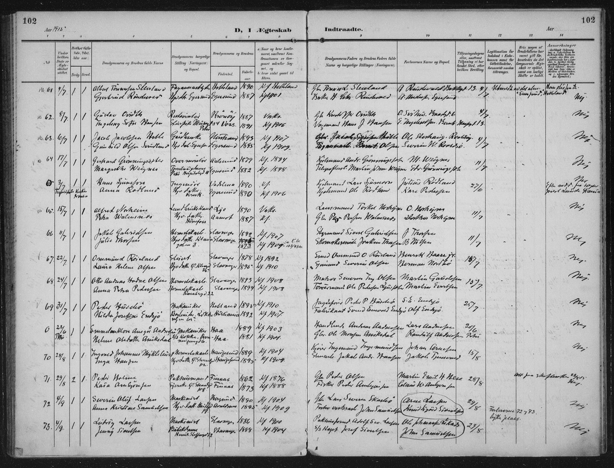 Domkirken sokneprestkontor, SAST/A-101812/002/A/L0016: Parish register (official) no. A 33, 1905-1922, p. 102