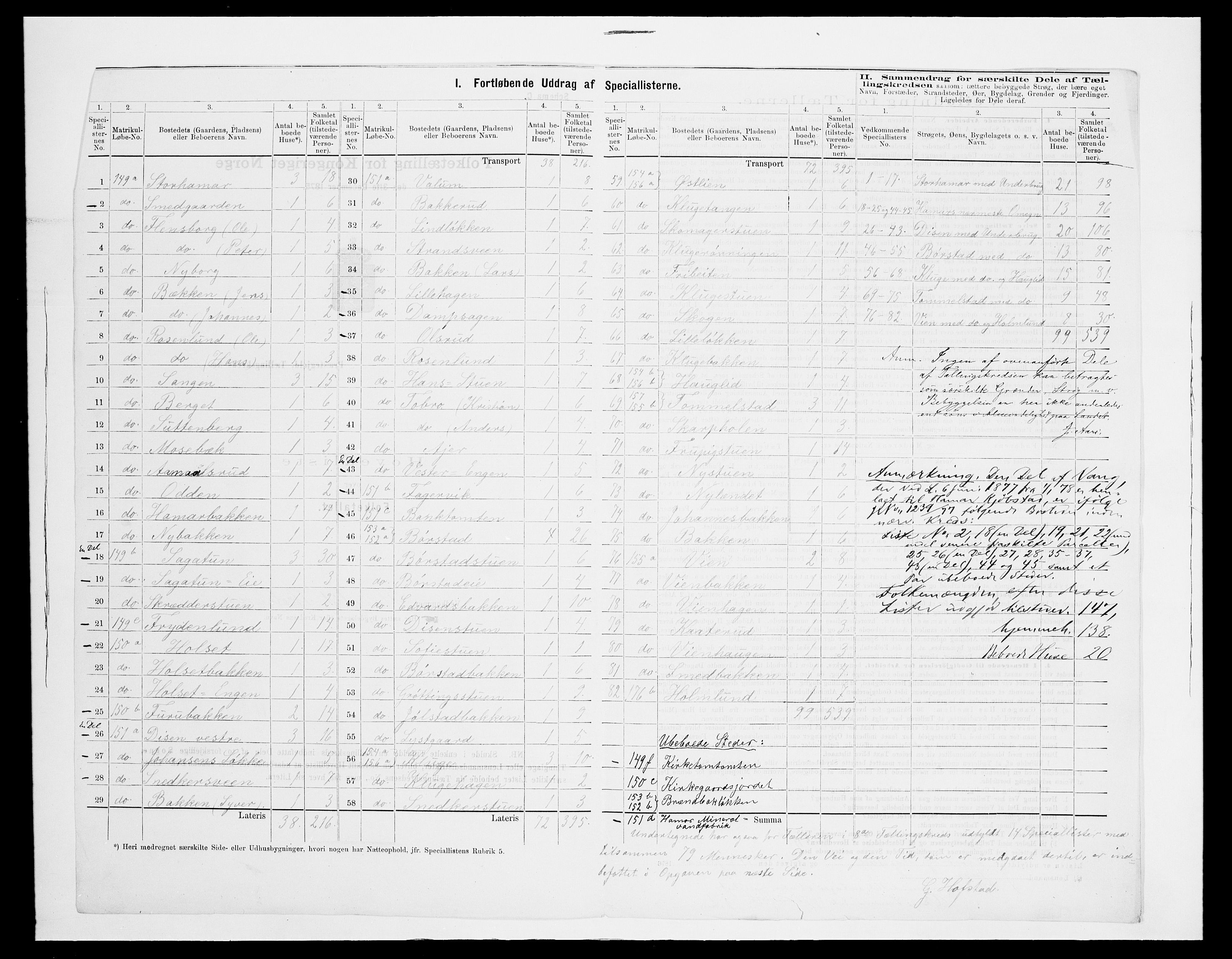 SAH, 1875 census for 0414L Vang/Vang og Furnes, 1875, p. 63