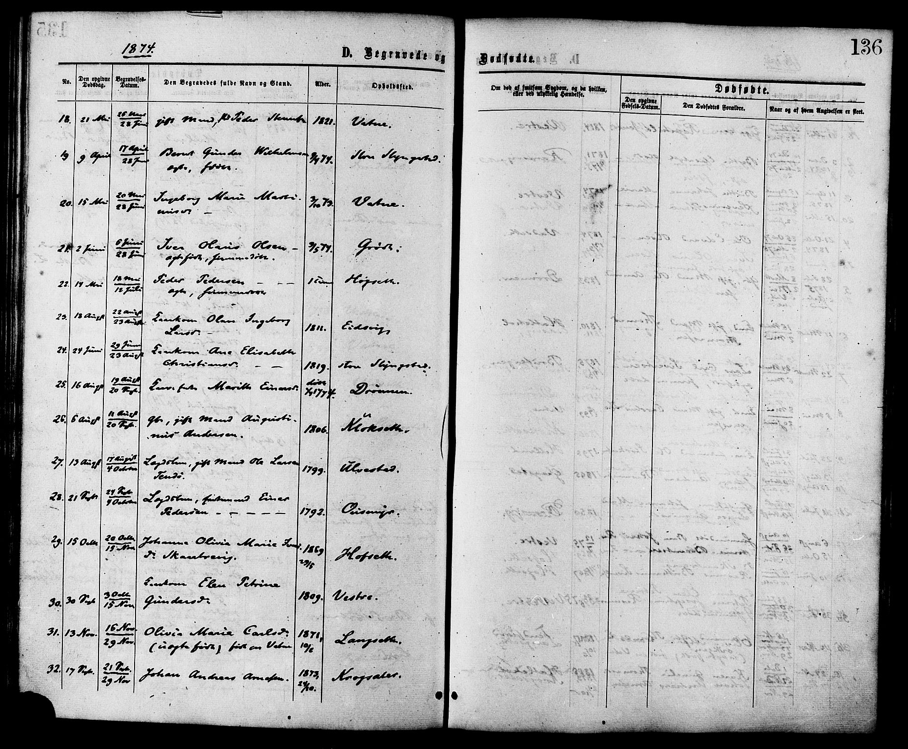 Ministerialprotokoller, klokkerbøker og fødselsregistre - Møre og Romsdal, AV/SAT-A-1454/525/L0373: Parish register (official) no. 525A03, 1864-1879, p. 136