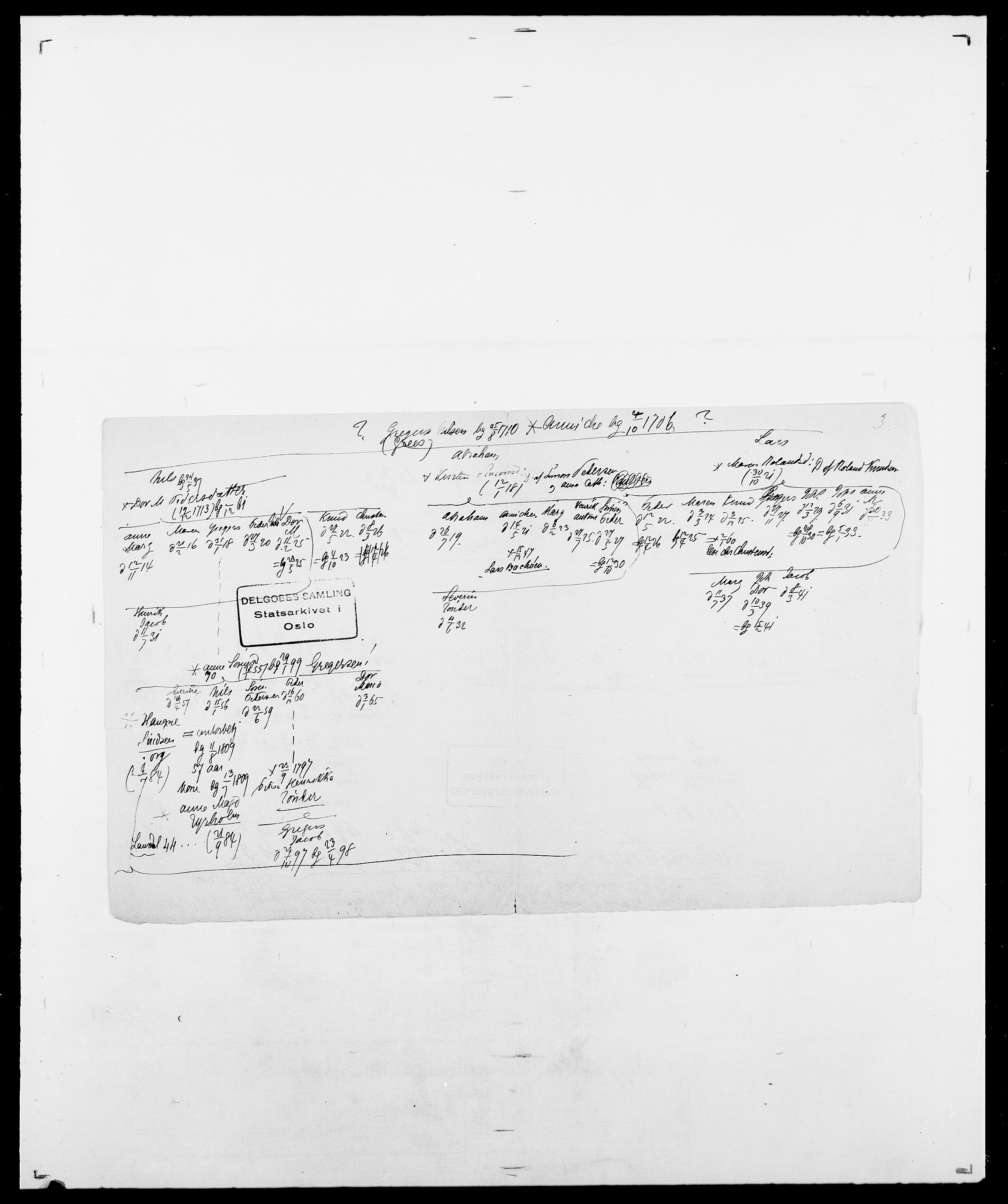 Delgobe, Charles Antoine - samling, AV/SAO-PAO-0038/D/Da/L0014: Giebdhausen - Grip, p. 599