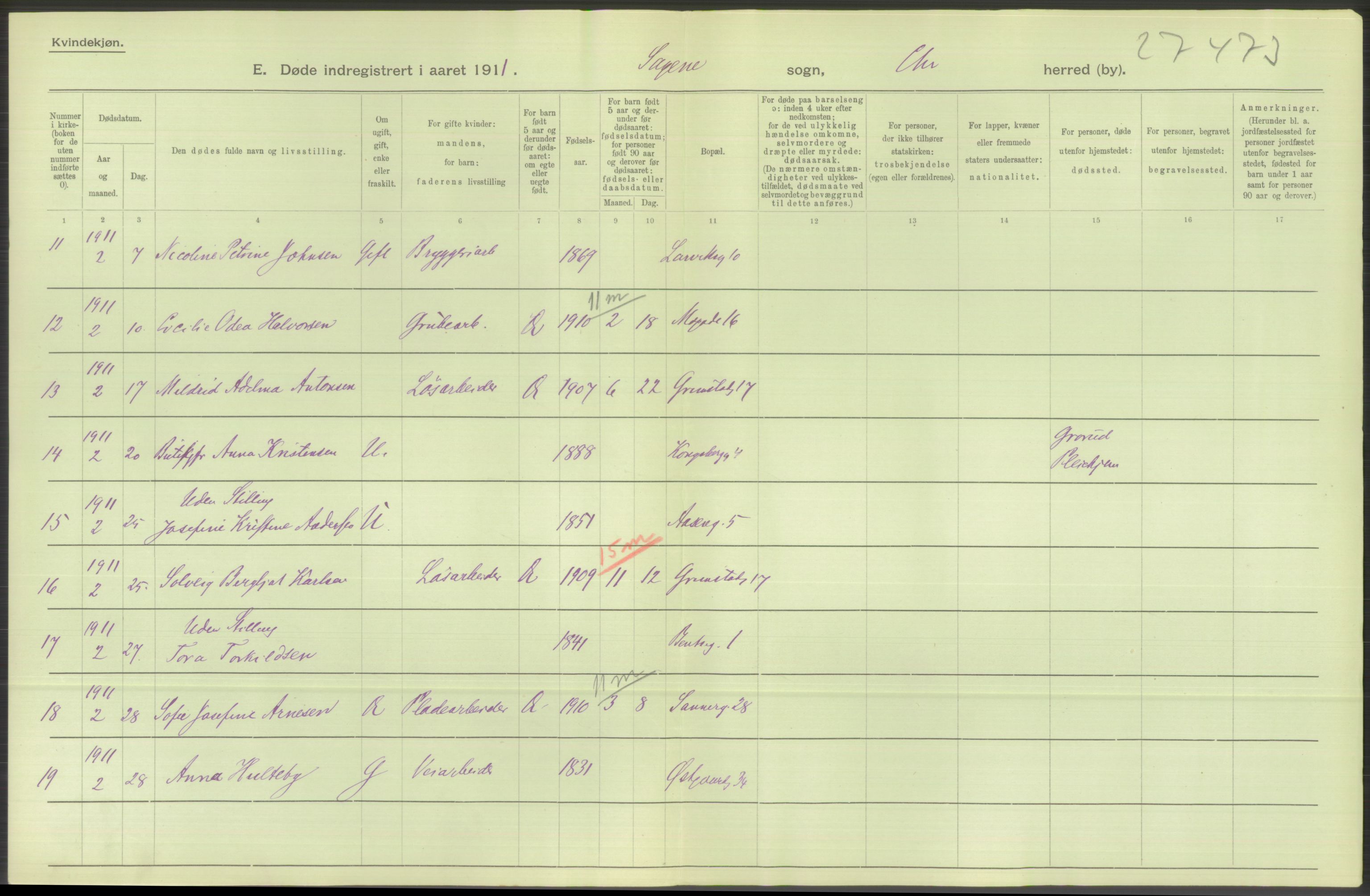 Statistisk sentralbyrå, Sosiodemografiske emner, Befolkning, RA/S-2228/D/Df/Dfb/Dfba/L0010: Kristiania: Døde kvinner samt dødfødte., 1911, p. 714