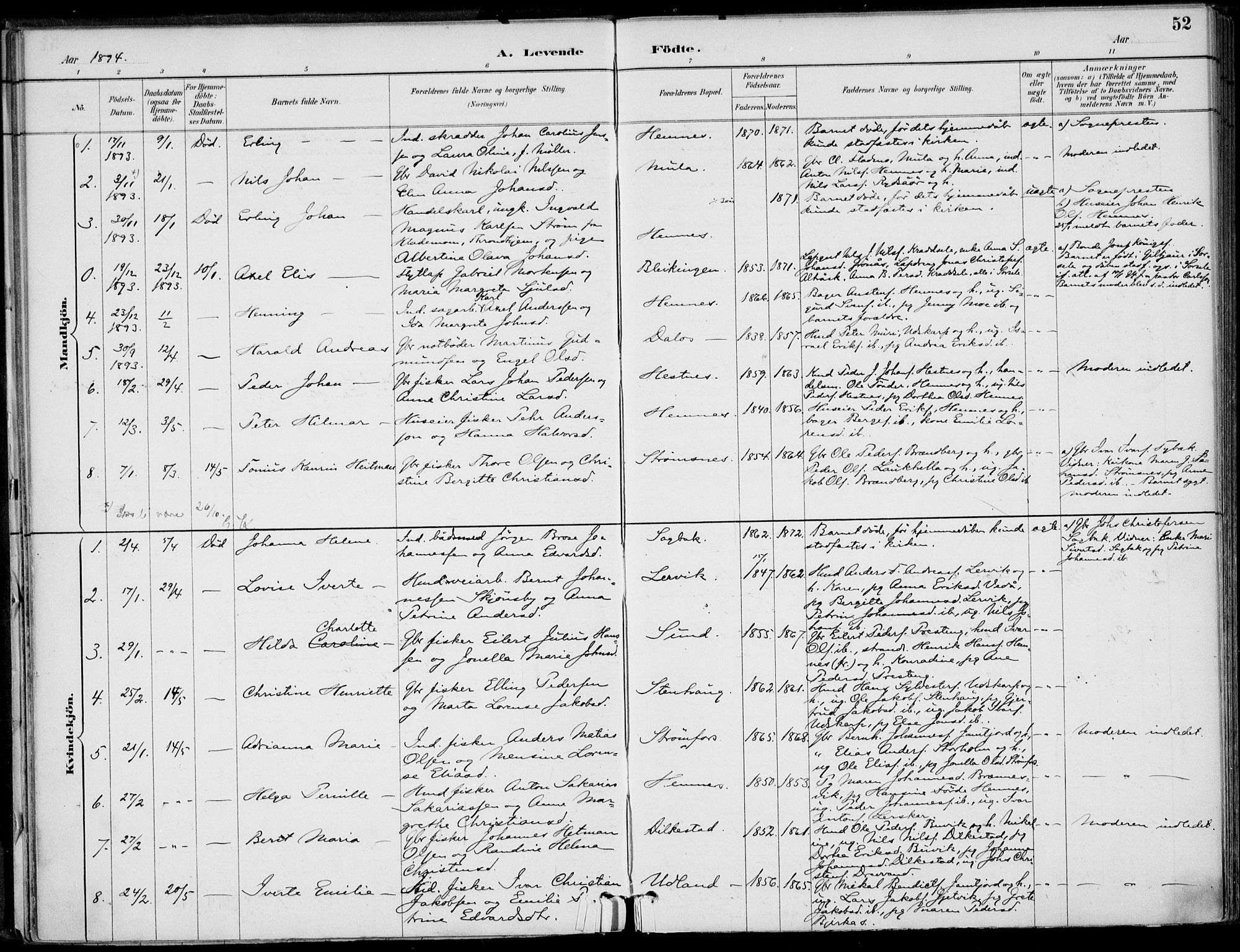 Ministerialprotokoller, klokkerbøker og fødselsregistre - Nordland, SAT/A-1459/825/L0362: Parish register (official) no. 825A16, 1886-1908, p. 52