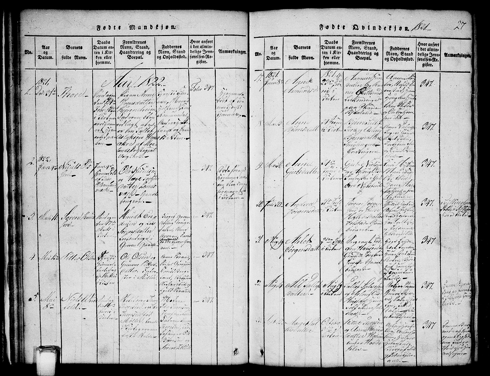 Kviteseid kirkebøker, SAKO/A-276/G/Gb/L0001: Parish register (copy) no. II 1, 1815-1842, p. 27