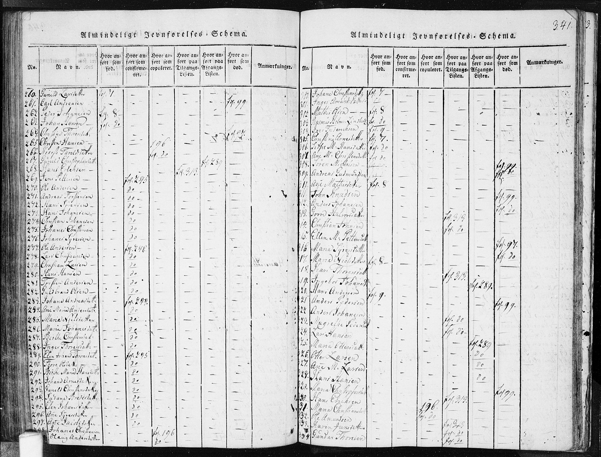 Spydeberg prestekontor Kirkebøker, SAO/A-10924/F/Fa/L0004: Parish register (official) no. I 4, 1814-1841, p. 341