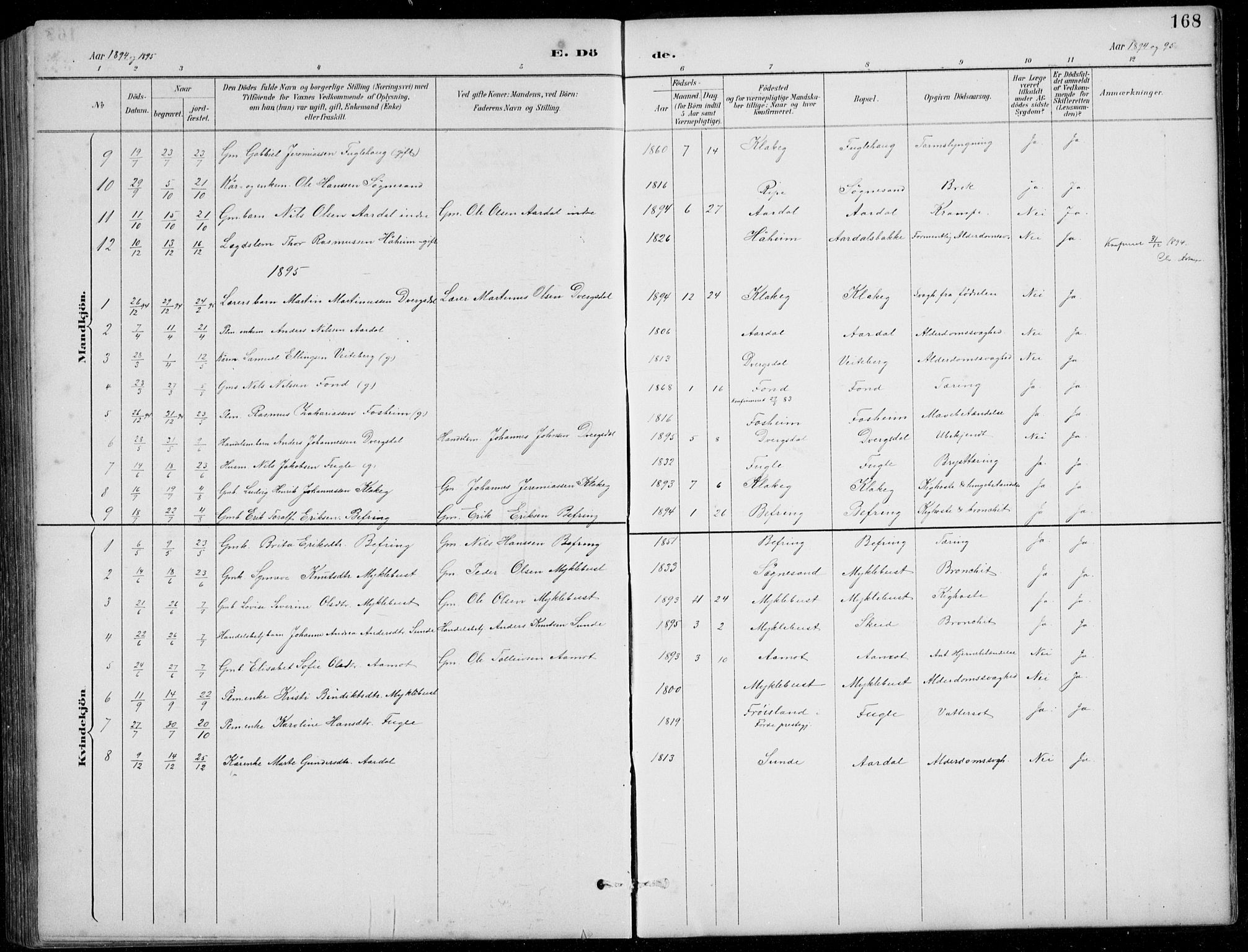 Jølster sokneprestembete, SAB/A-80701/H/Hab/Habb/L0002: Parish register (copy) no. B 2, 1887-1920, p. 168